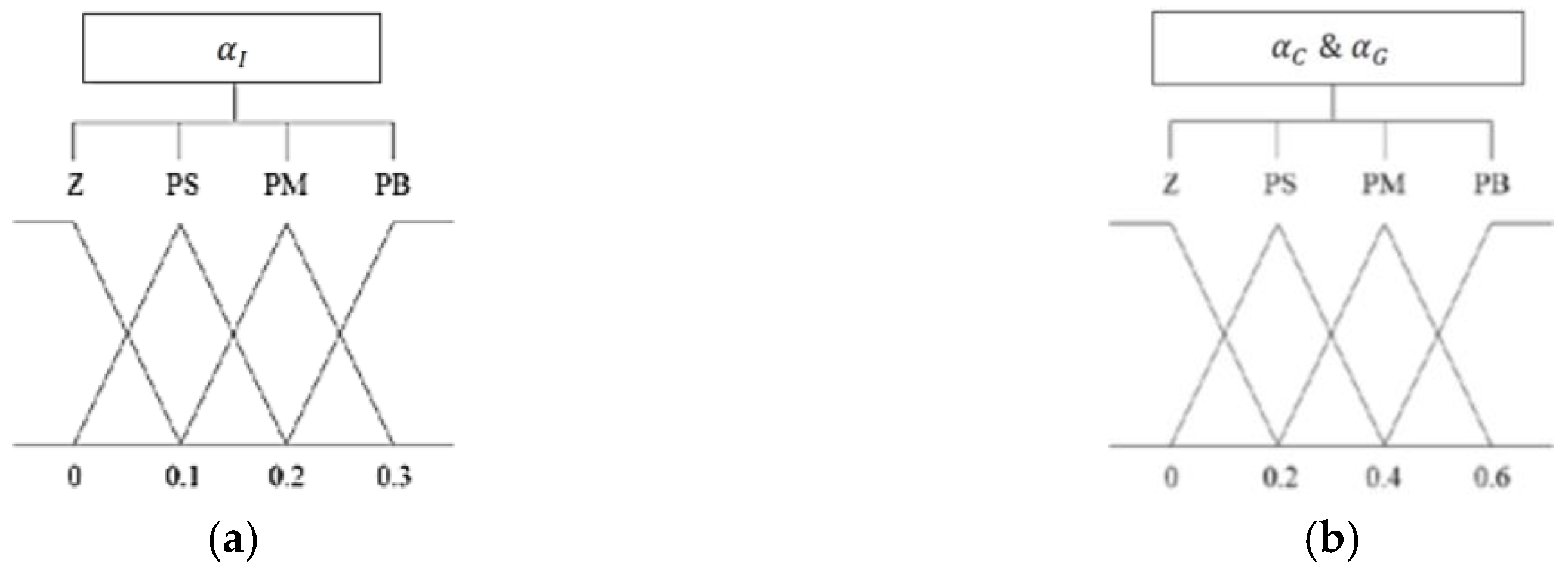 Applsci 09 00884 g011