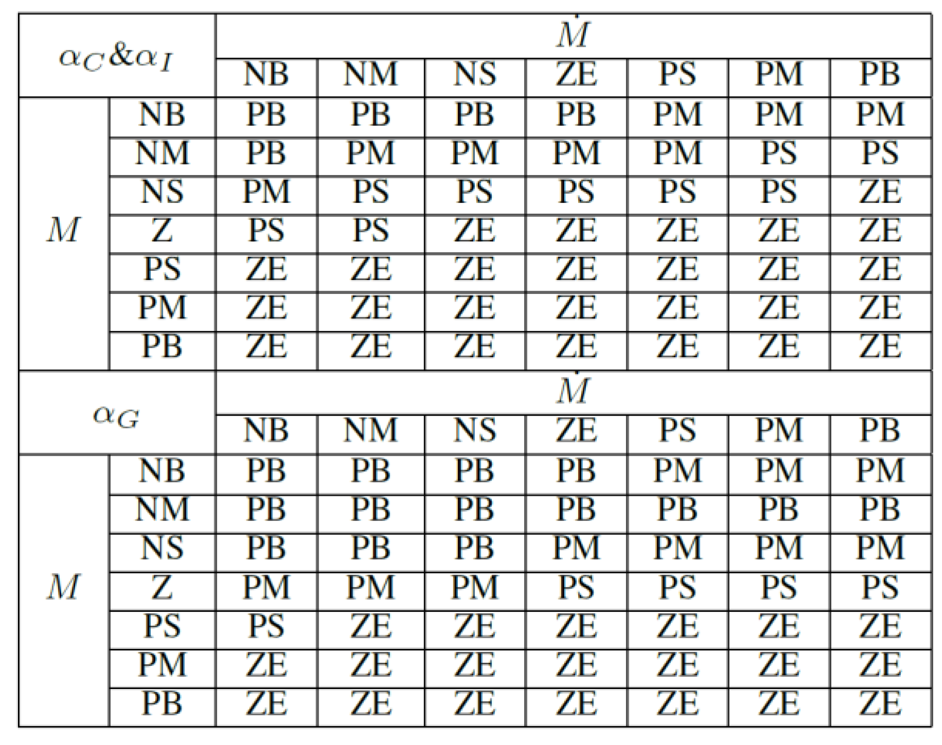 Applsci 09 00884 g012