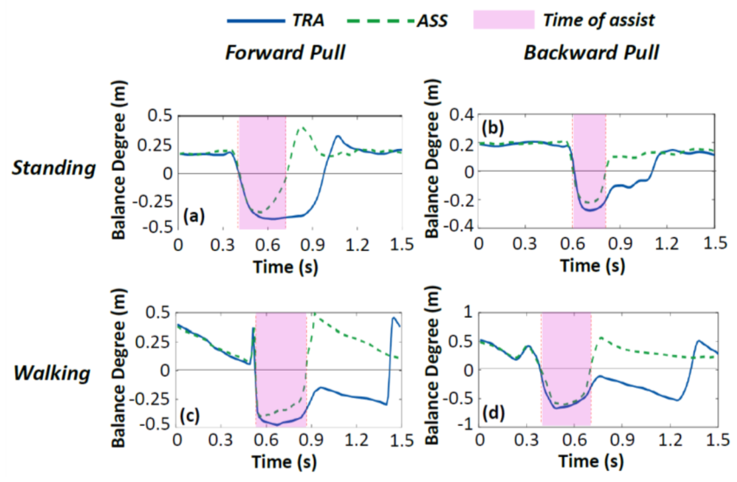 Applsci 09 00884 g014