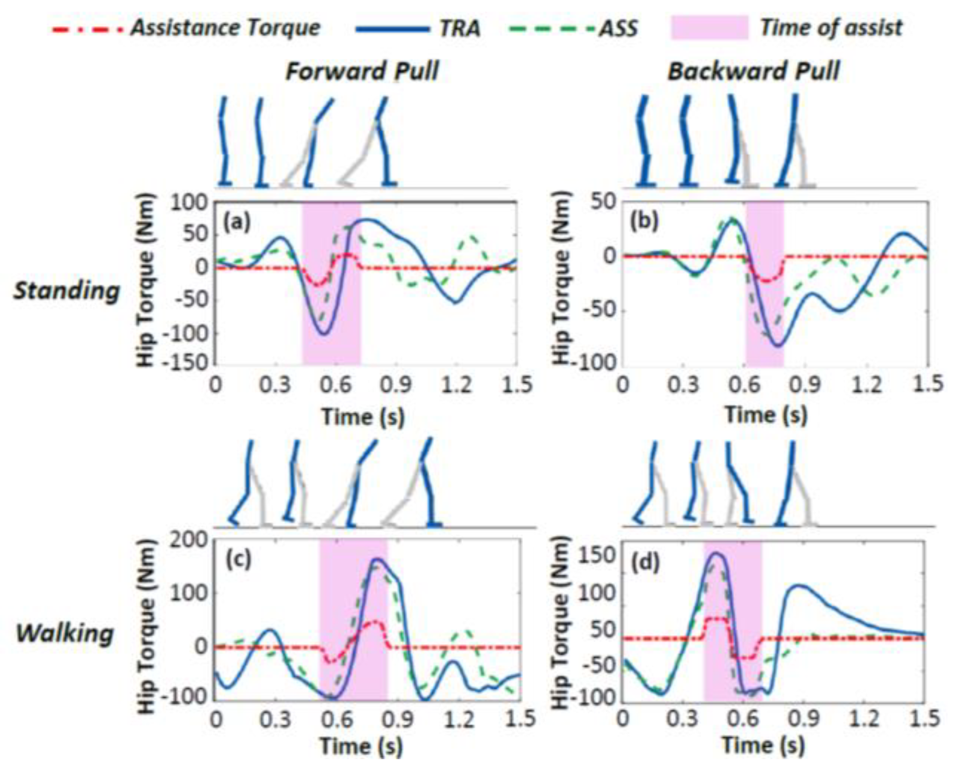 Applsci 09 00884 g016