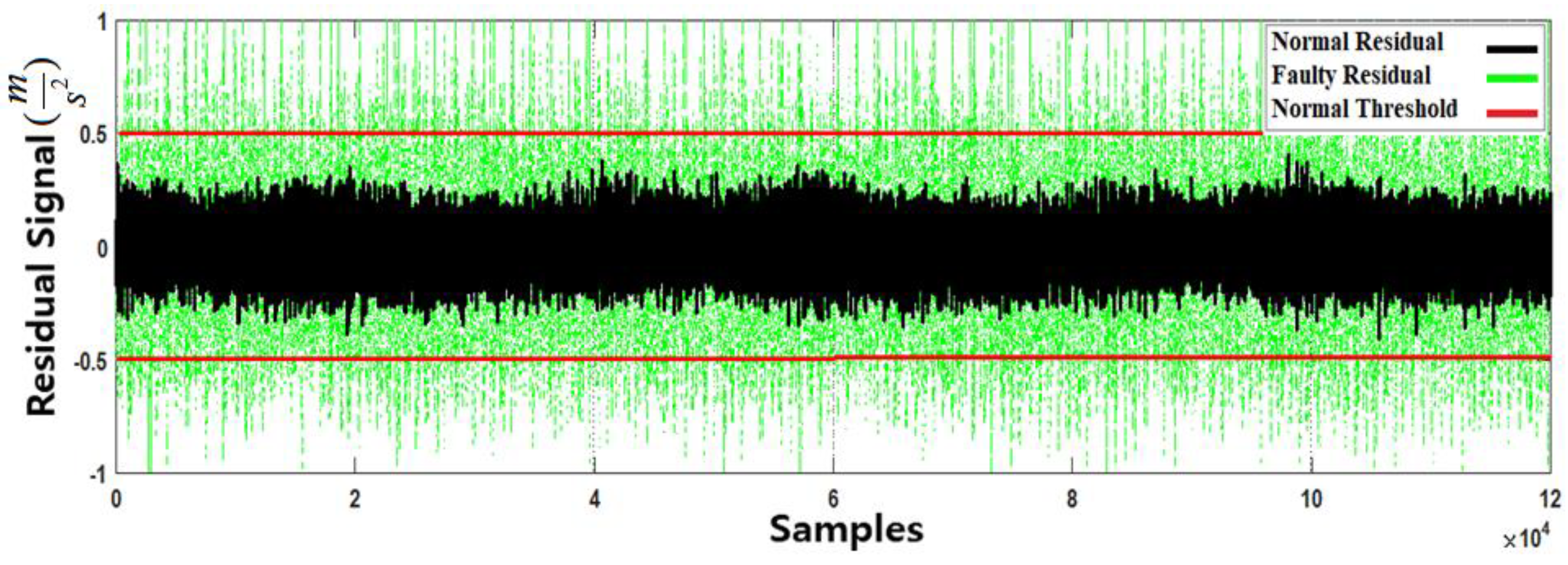 Applsci 09 00888 g011 Applsci 09 00888 g011
