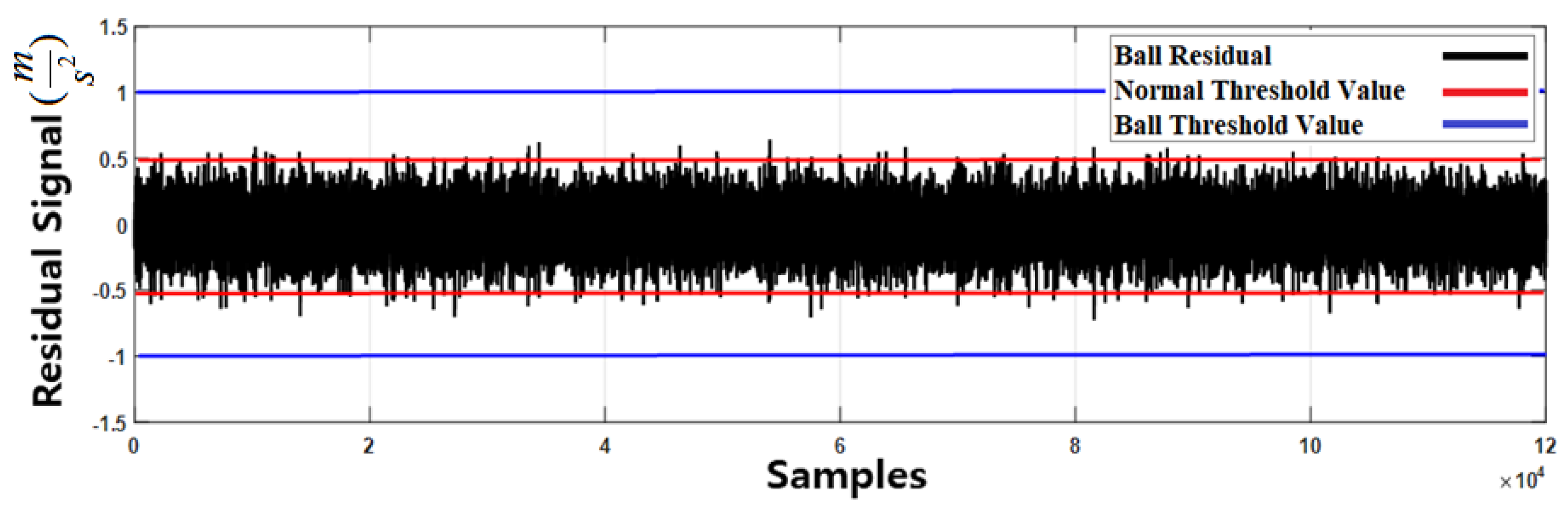 Applsci 09 00888 g013 Applsci 09 00888 g013