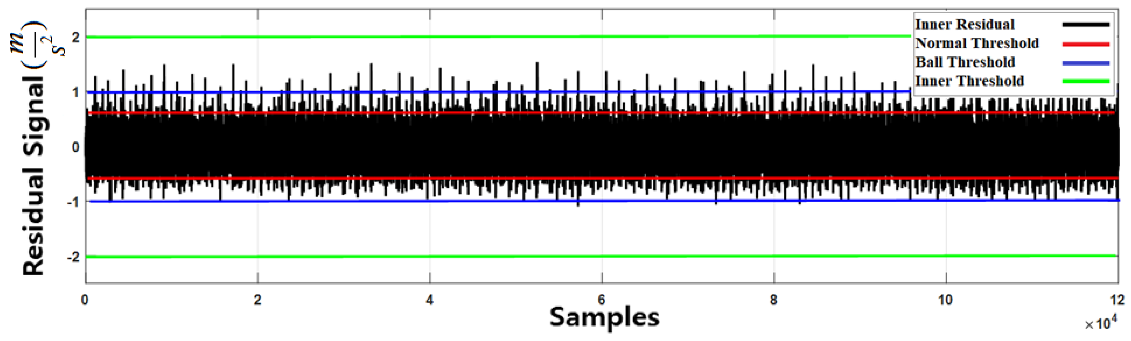 Applsci 09 00888 g014 Applsci 09 00888 g014