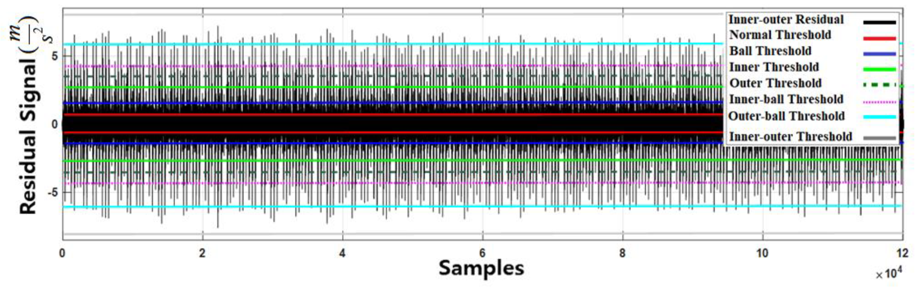 Applsci 09 00888 g018 Applsci 09 00888 g018