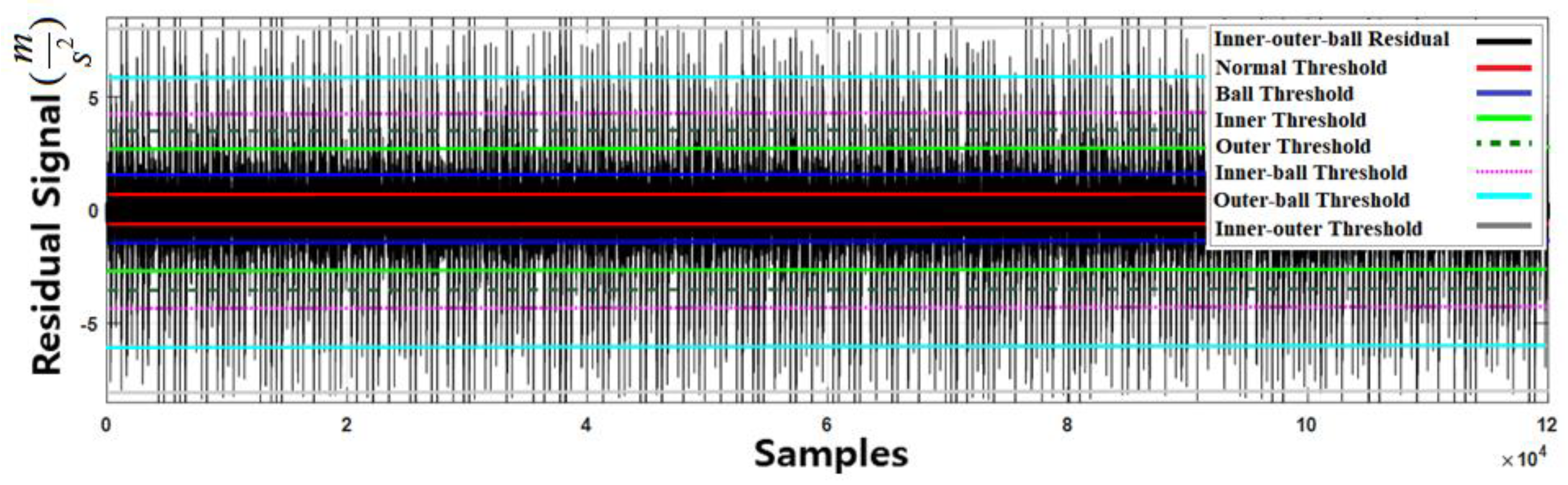 Applsci 09 00888 g019 Applsci 09 00888 g019