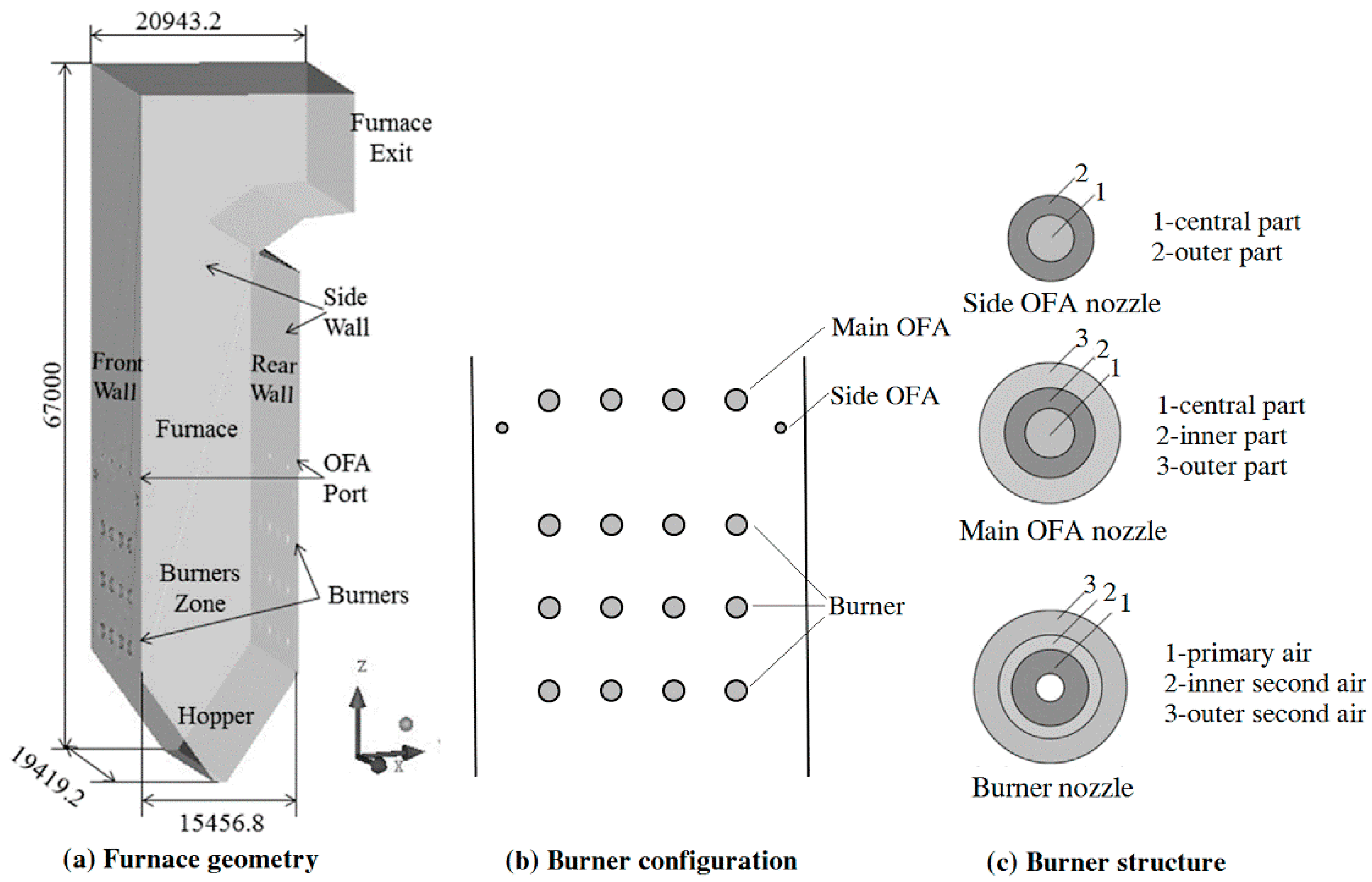 Applsci 09 00889 g001
