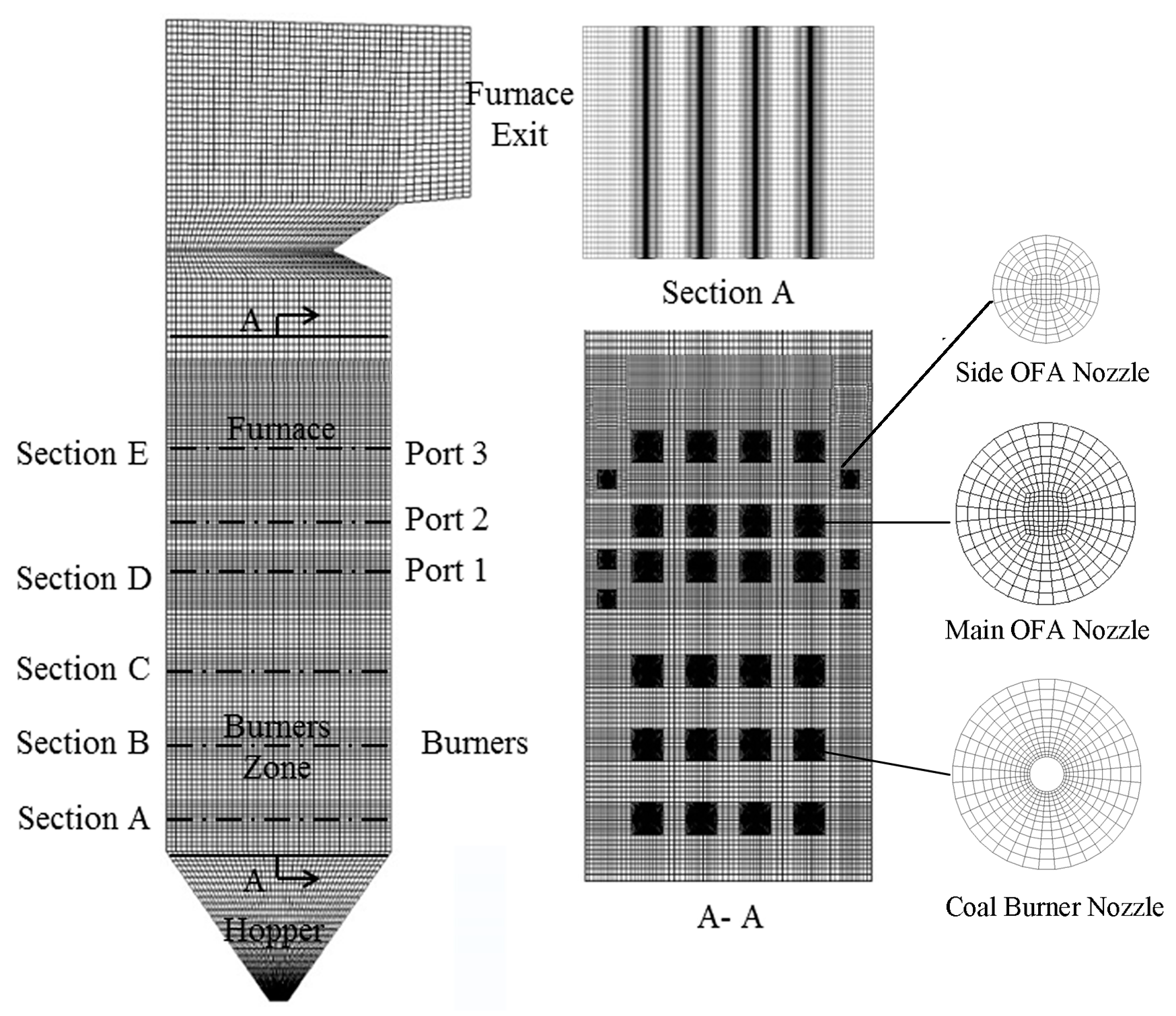 Applsci 09 00889 g002