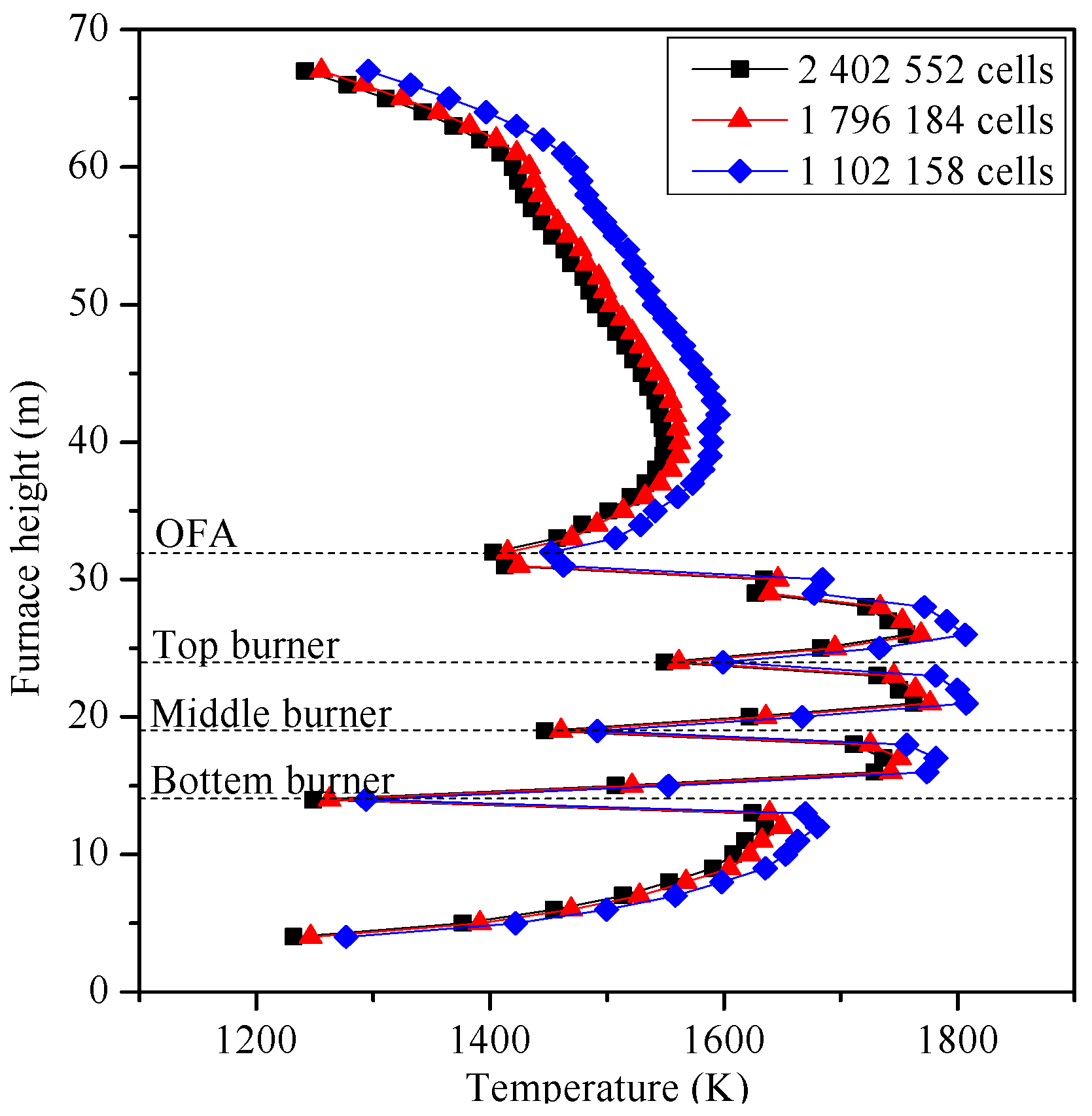 Applsci 09 00889 g003