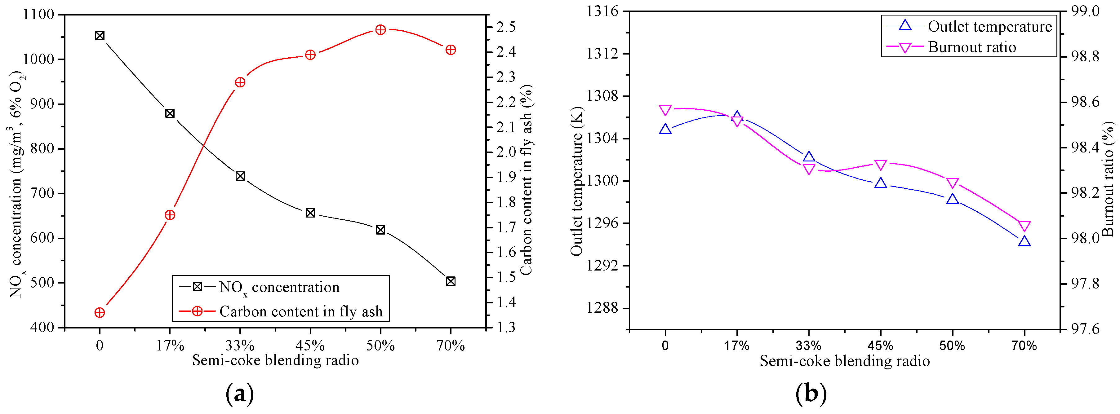 Applsci 09 00889 g007