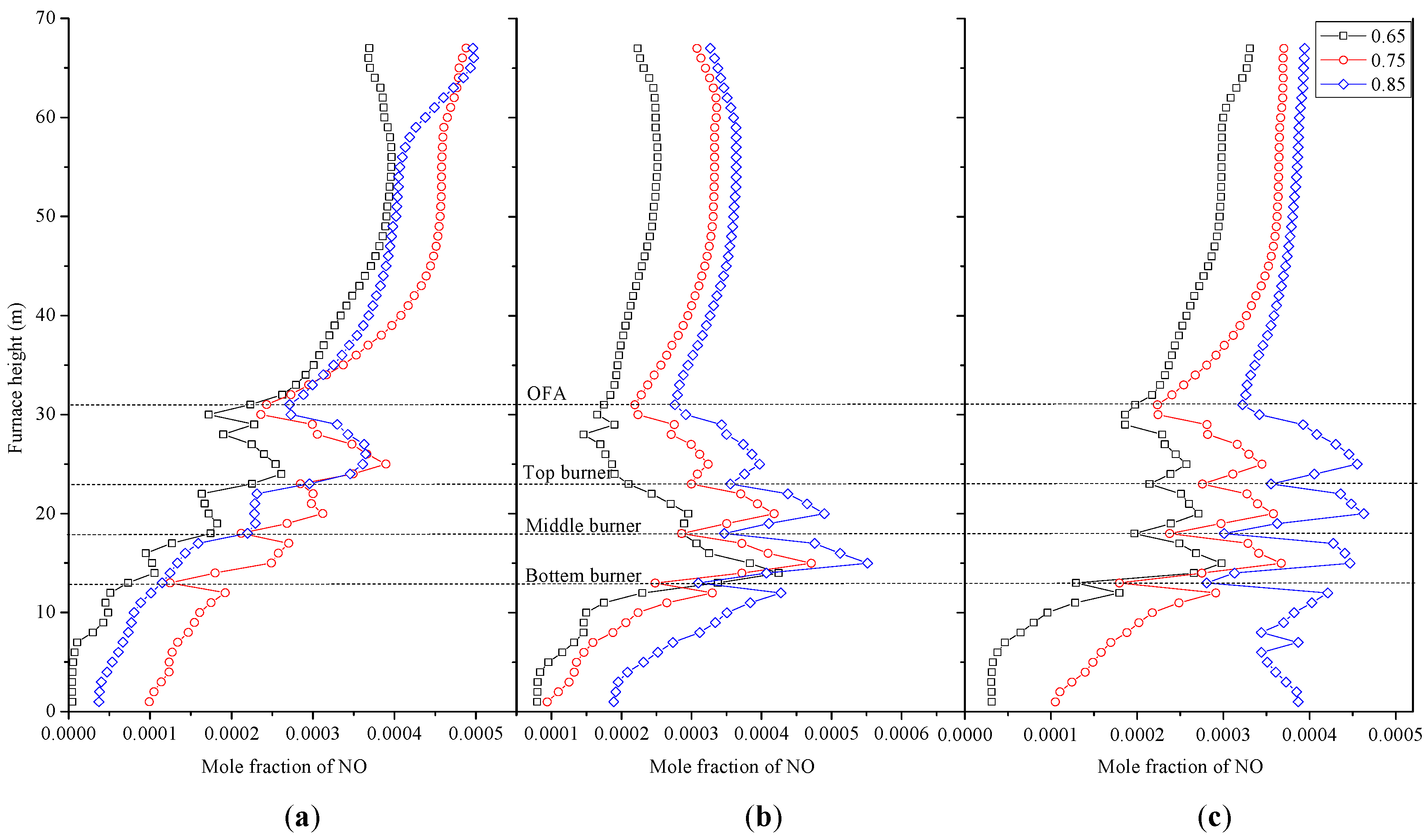 Applsci 09 00889 g011
