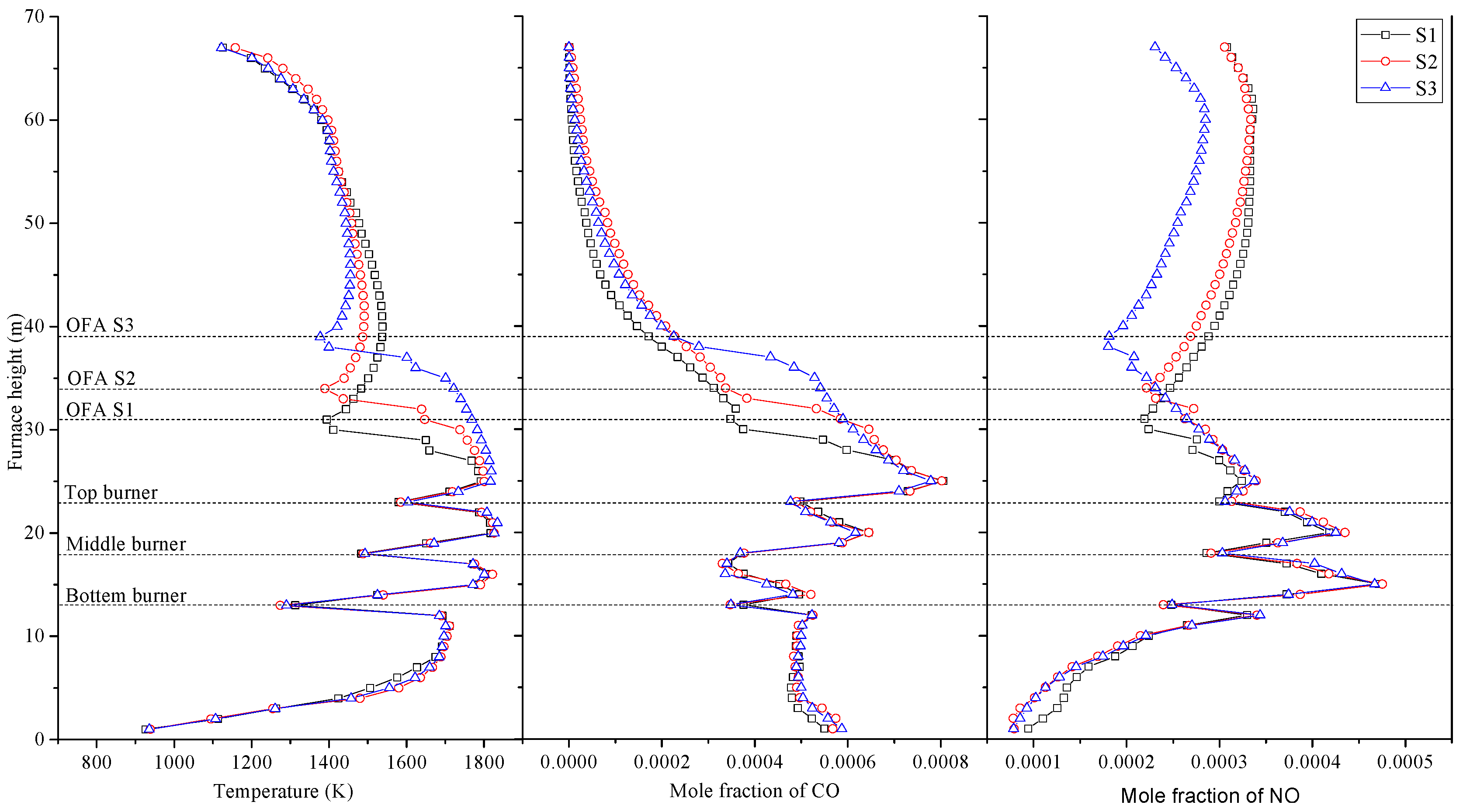 Applsci 09 00889 g013