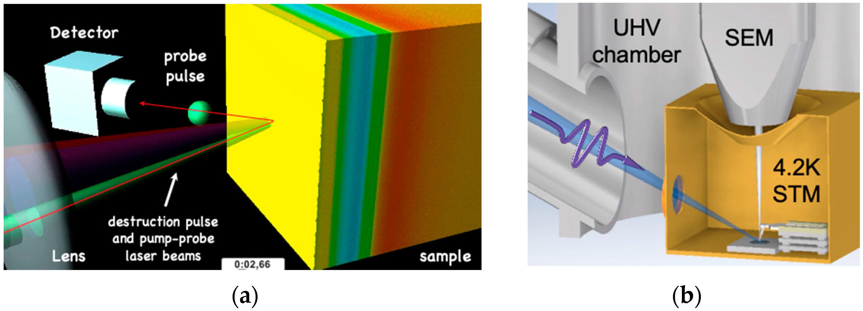 Applsci 09 00890 g001