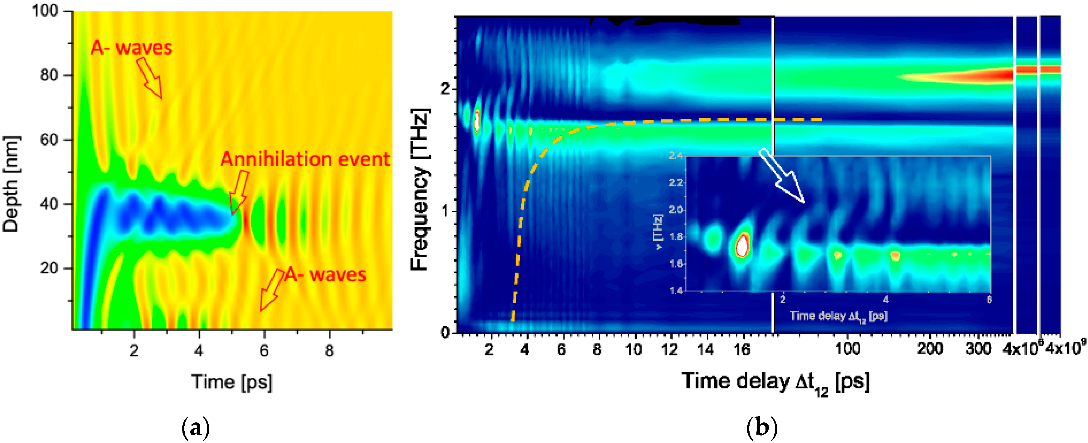 Applsci 09 00890 g002
