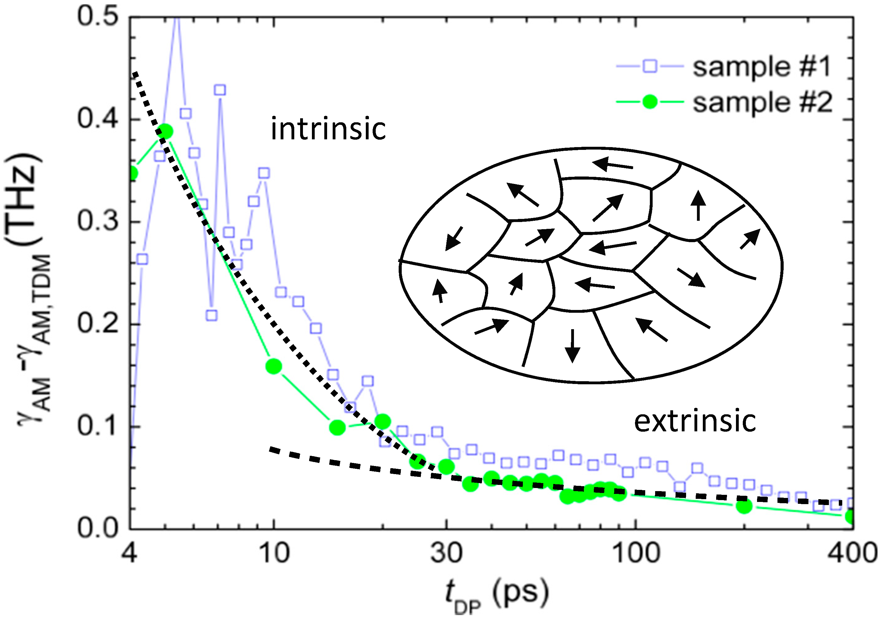 Applsci 09 00890 g003