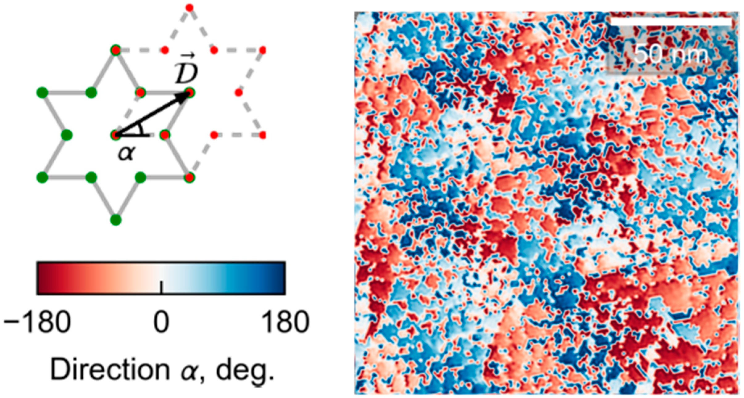Applsci 09 00890 g005