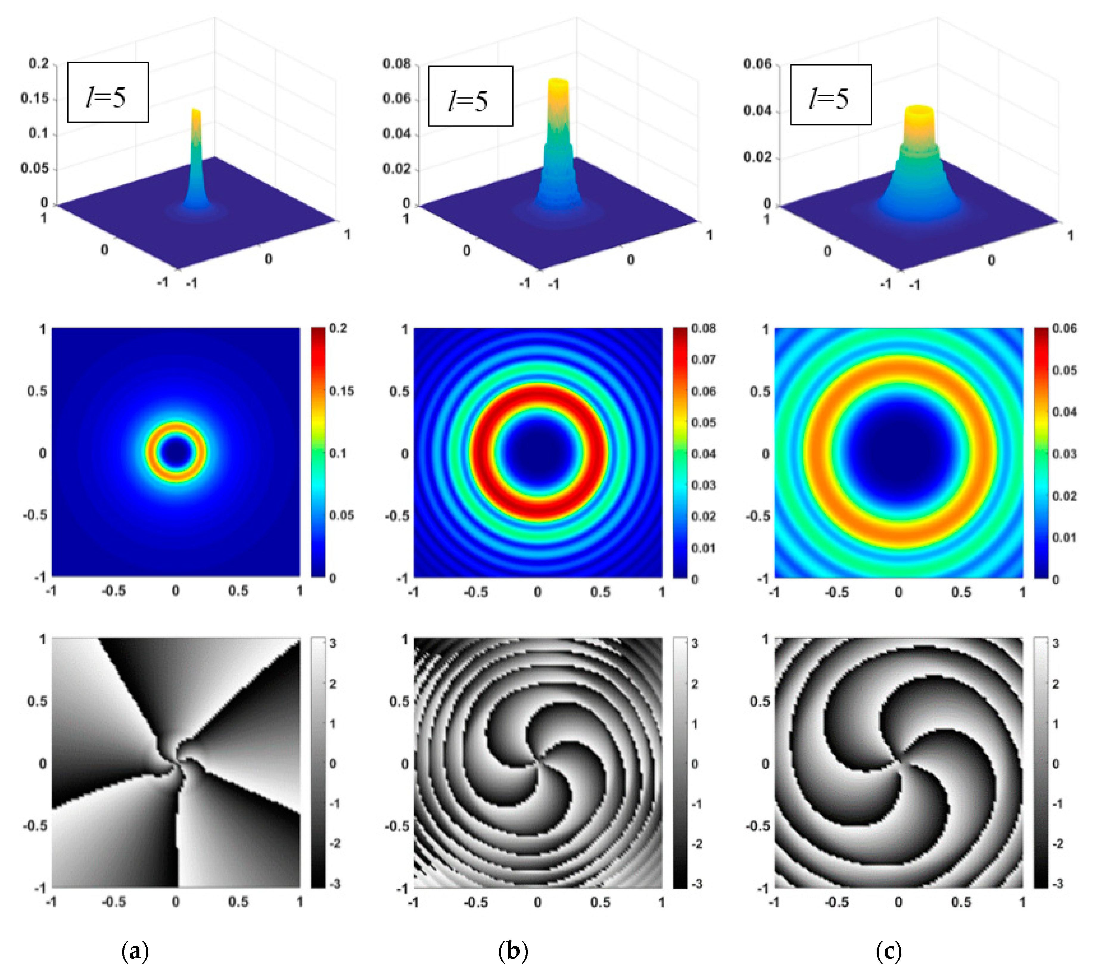 Applsci 09 00901 g001