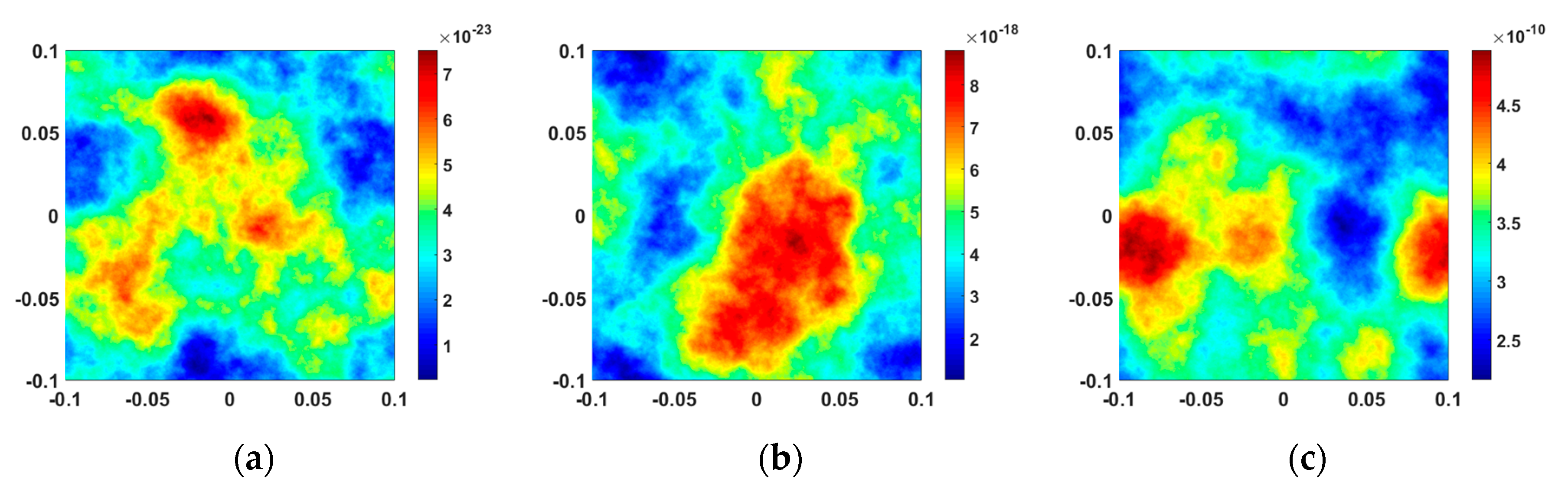 Applsci 09 00901 g002