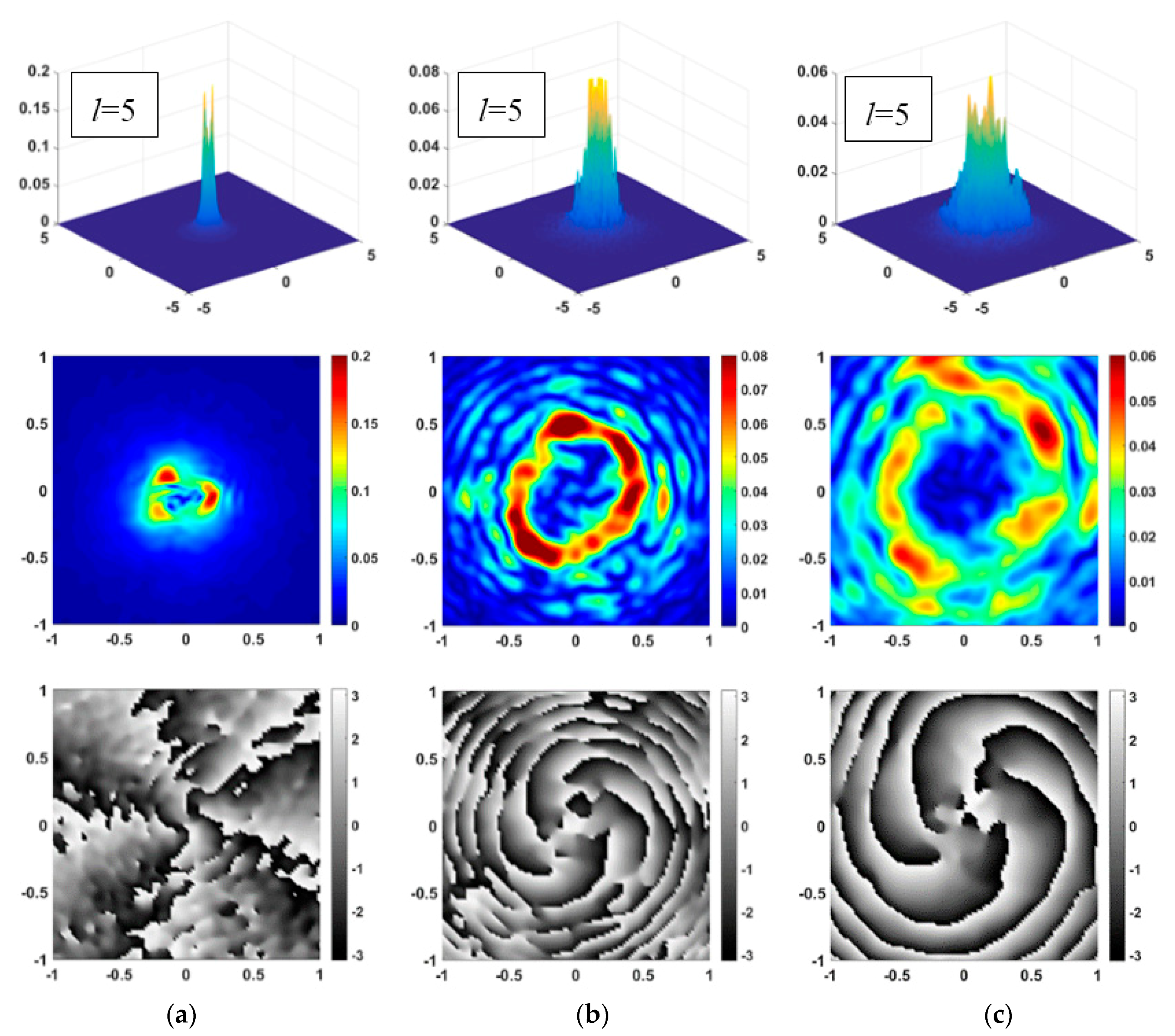 Applsci 09 00901 g003