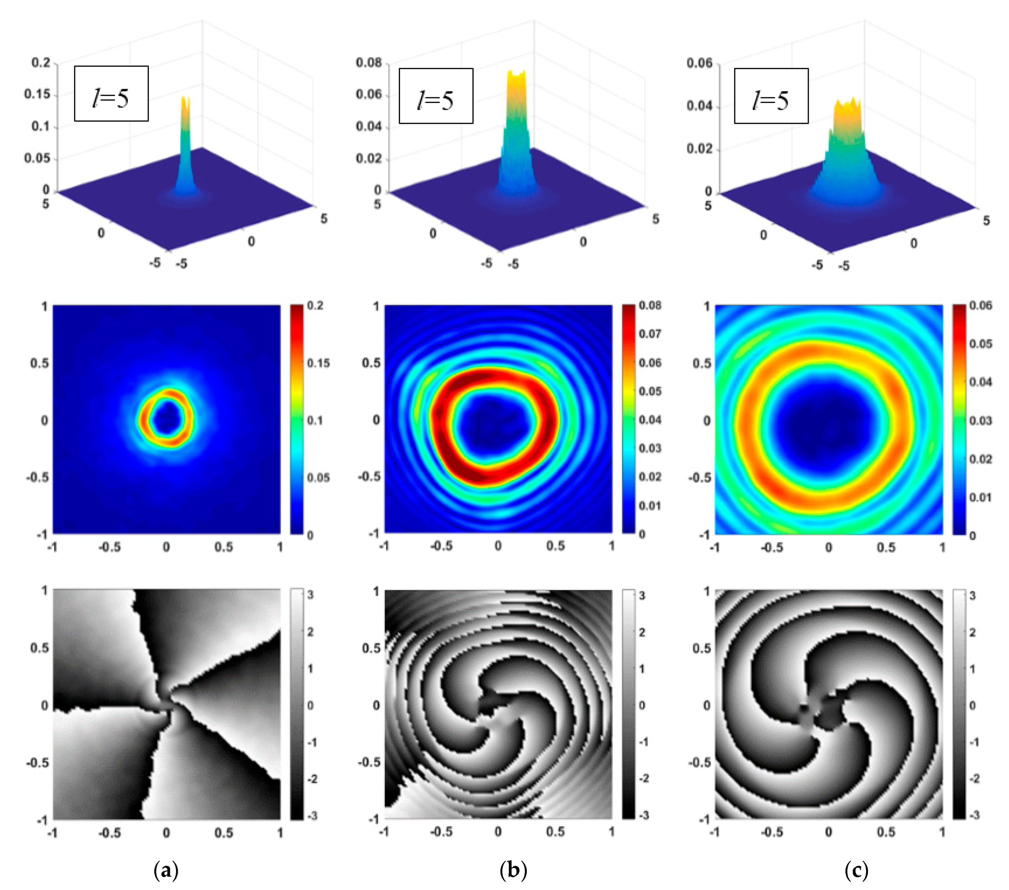 Applsci 09 00901 g005