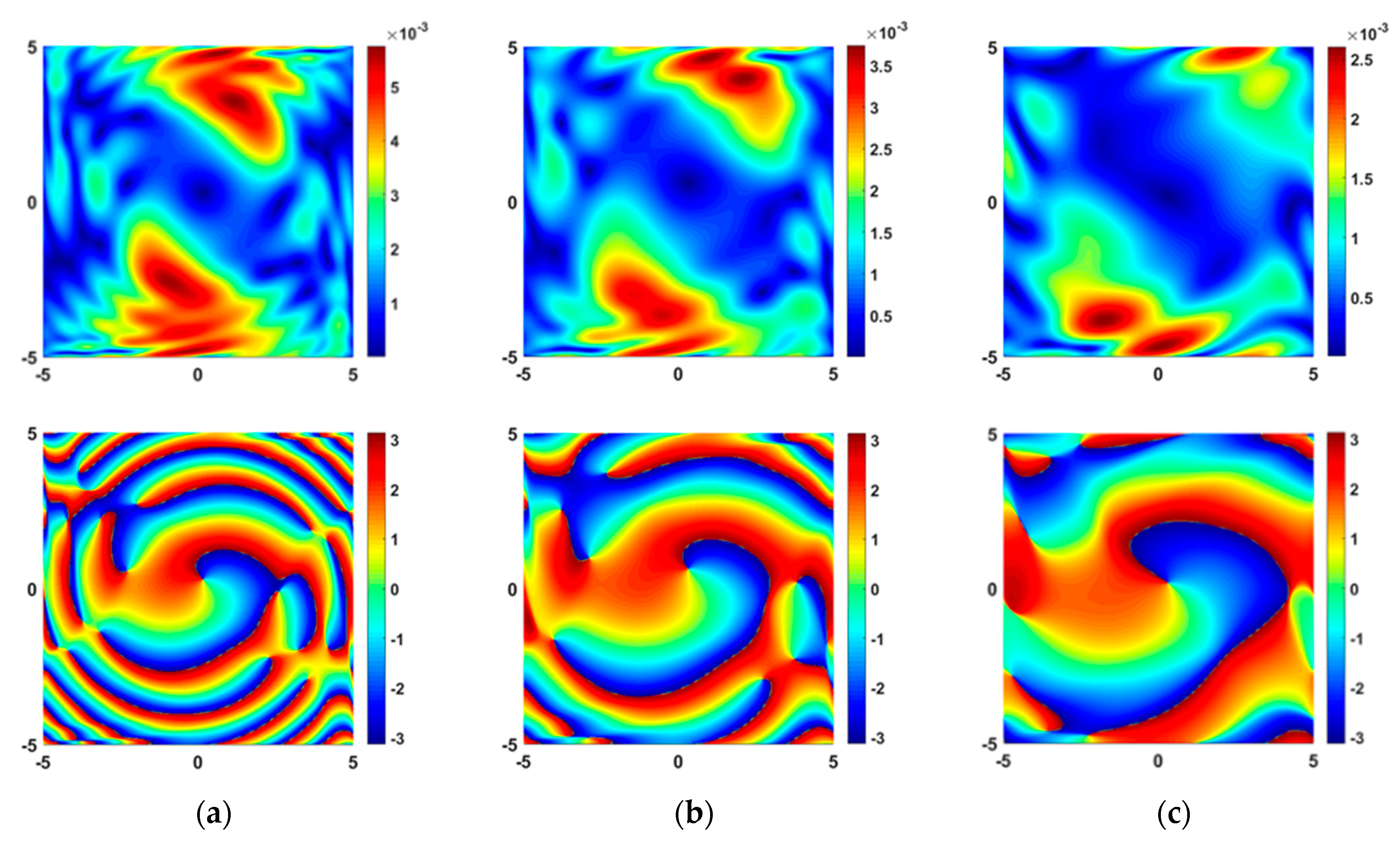 Applsci 09 00901 g007