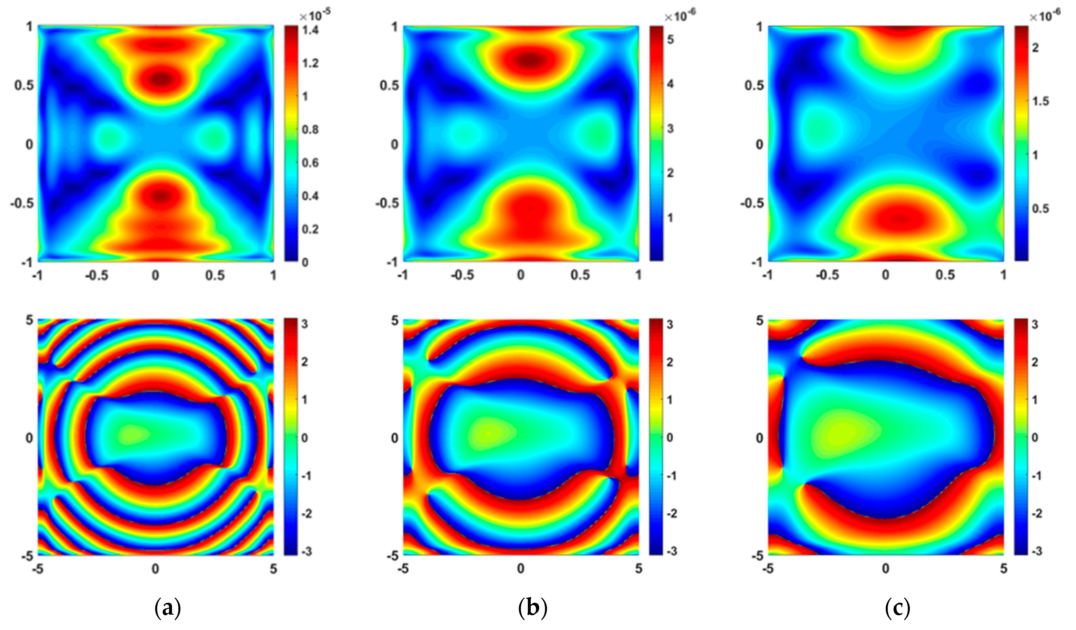 Applsci 09 00901 g008