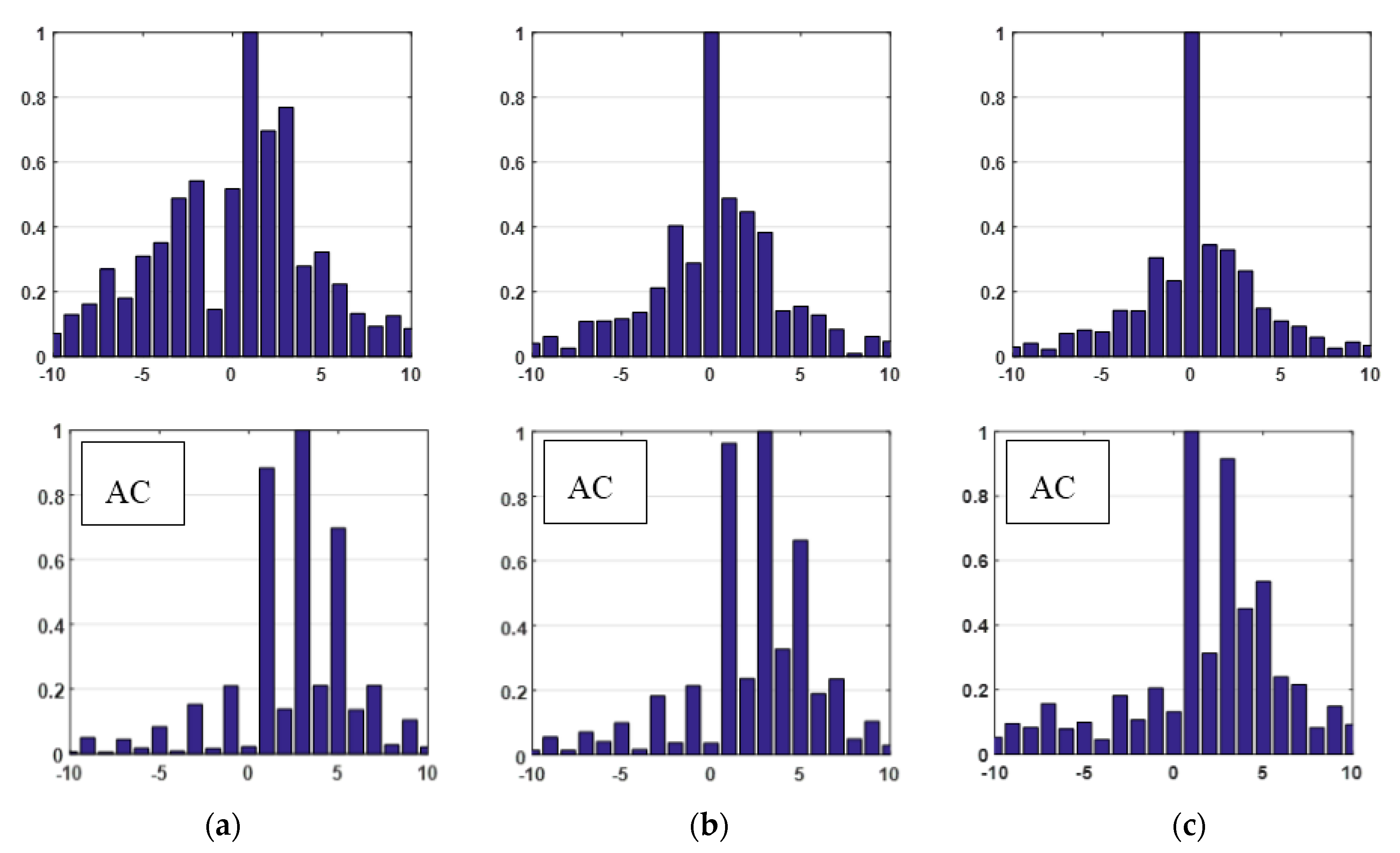 Applsci 09 00901 g009