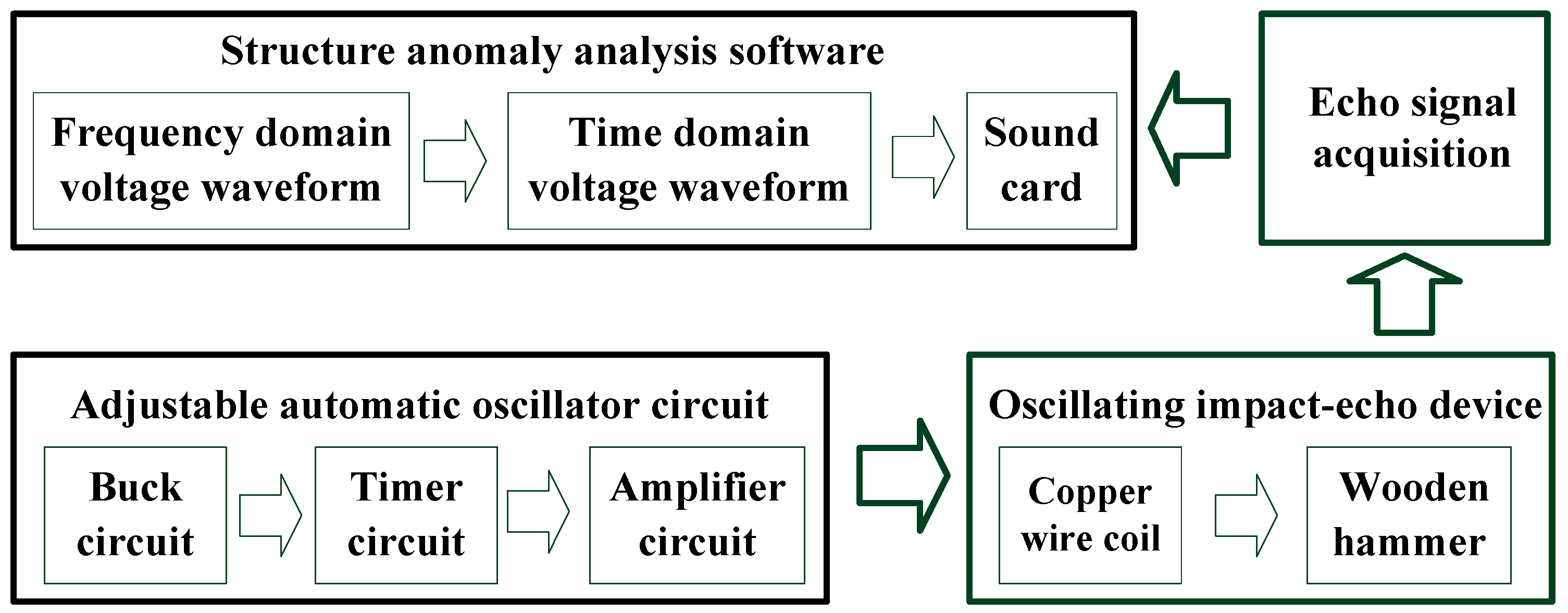Applsci 09 00904 g001 Applsci 09 00904 g001