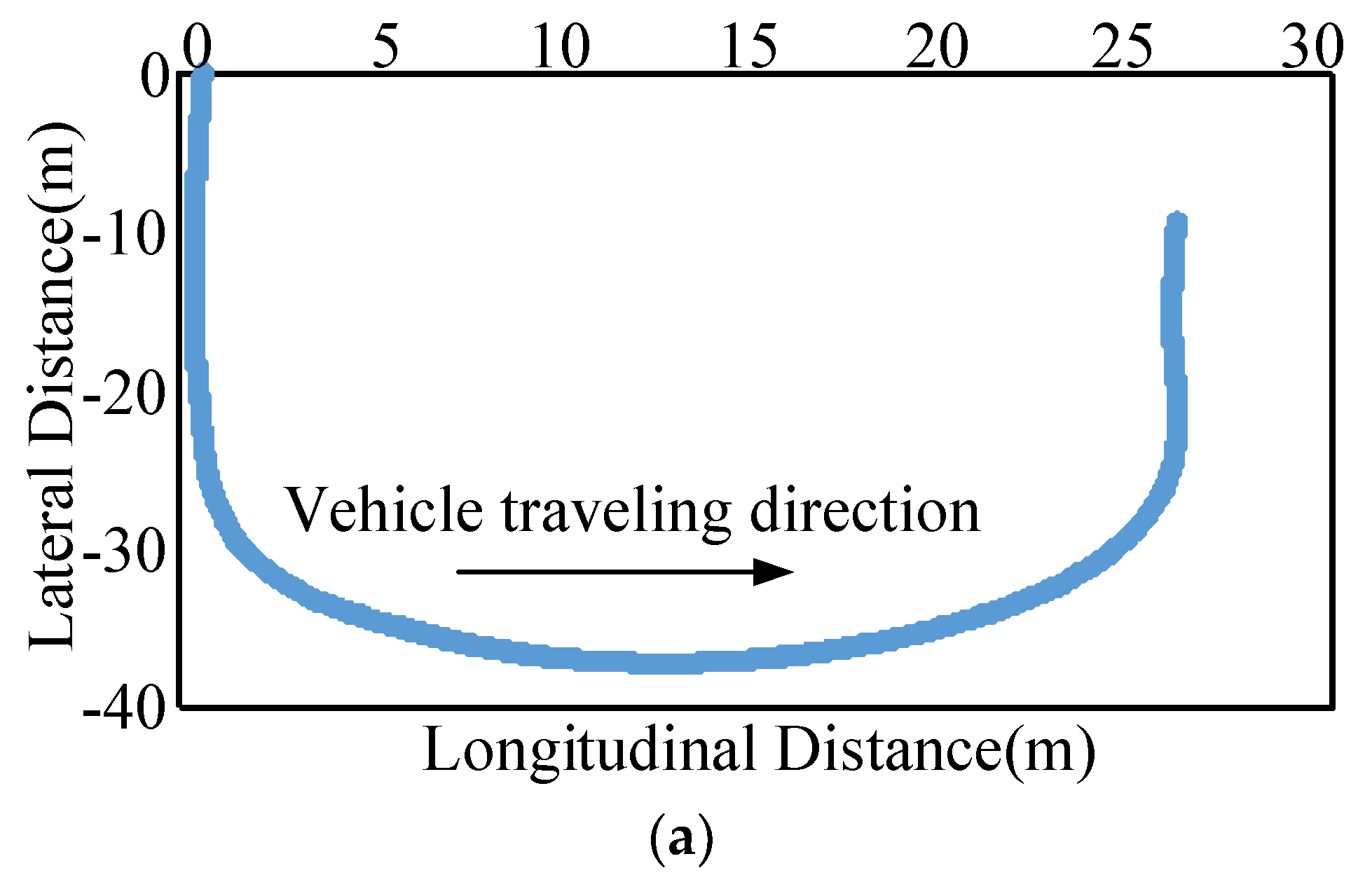 Applsci 09 00905 g002a