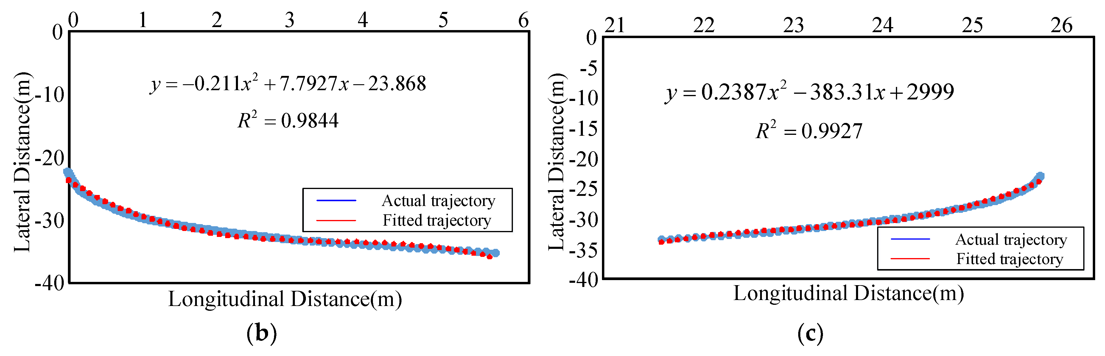 Applsci 09 00905 g002b