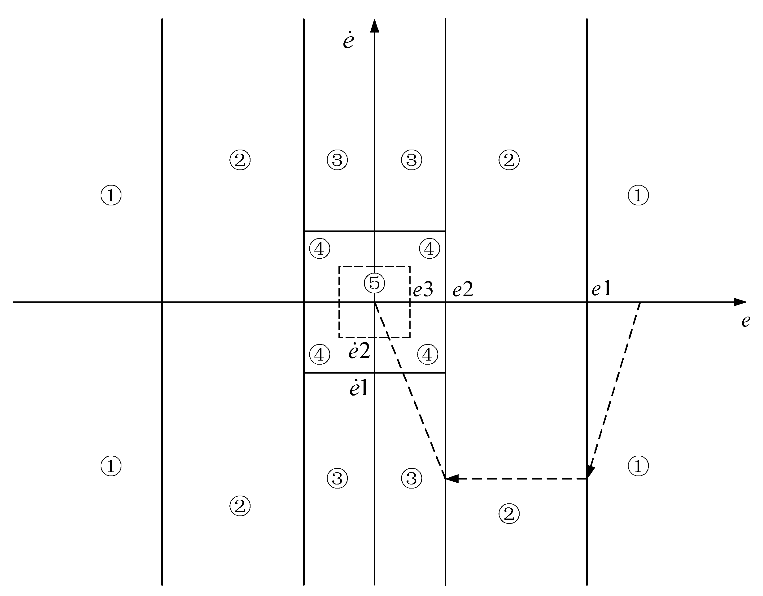 Applsci 09 00905 g005