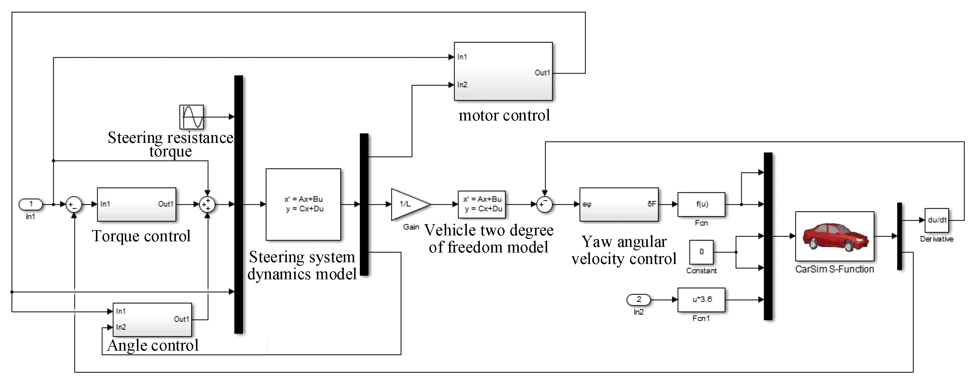 Applsci 09 00905 g007