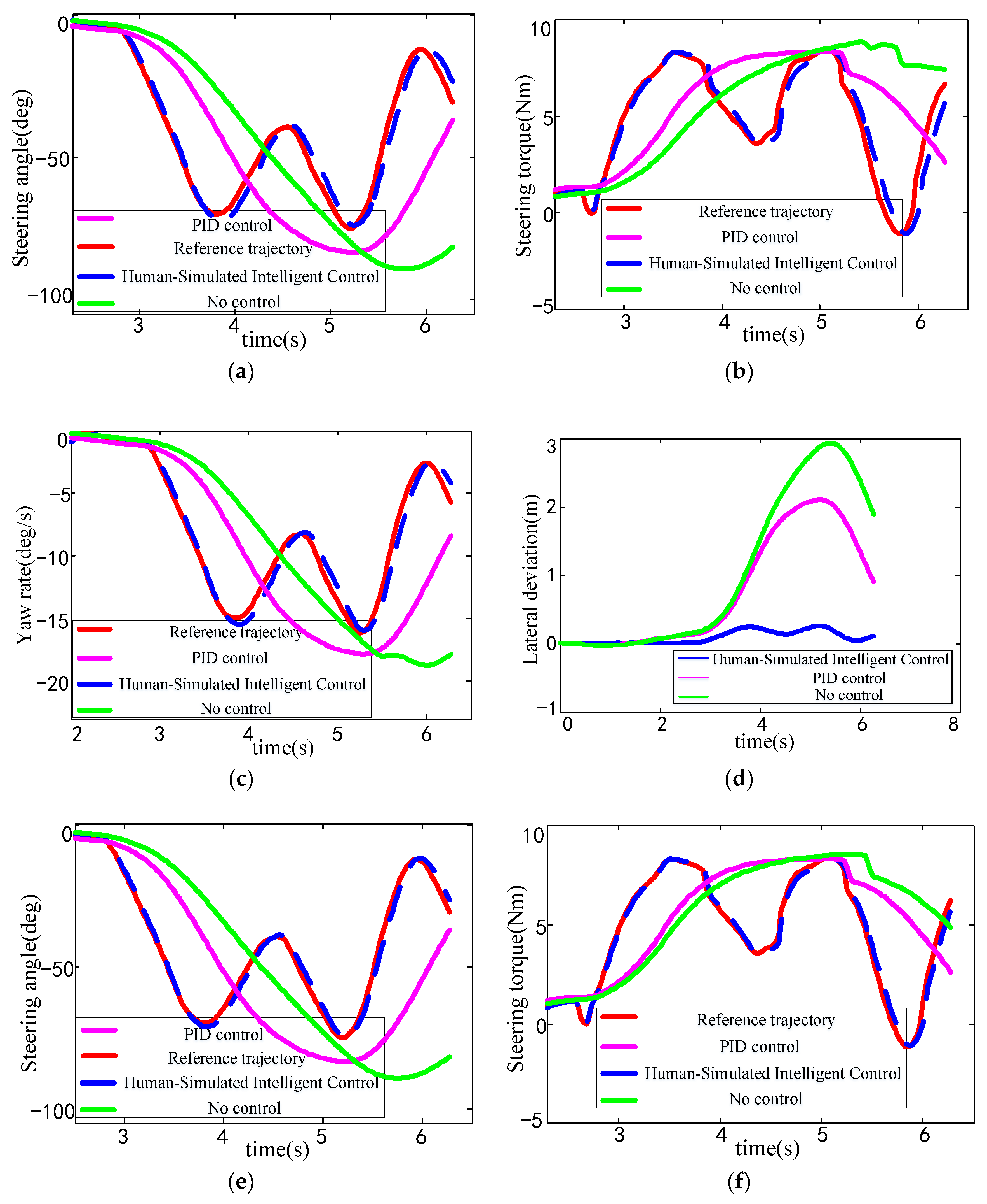 Applsci 09 00905 g008