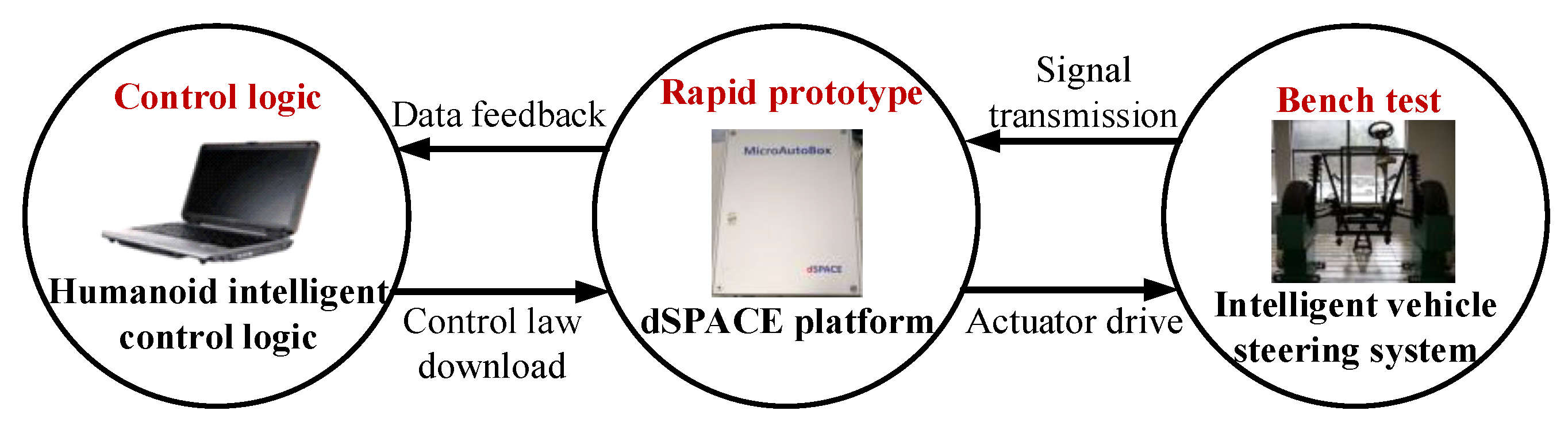 Applsci 09 00905 g010