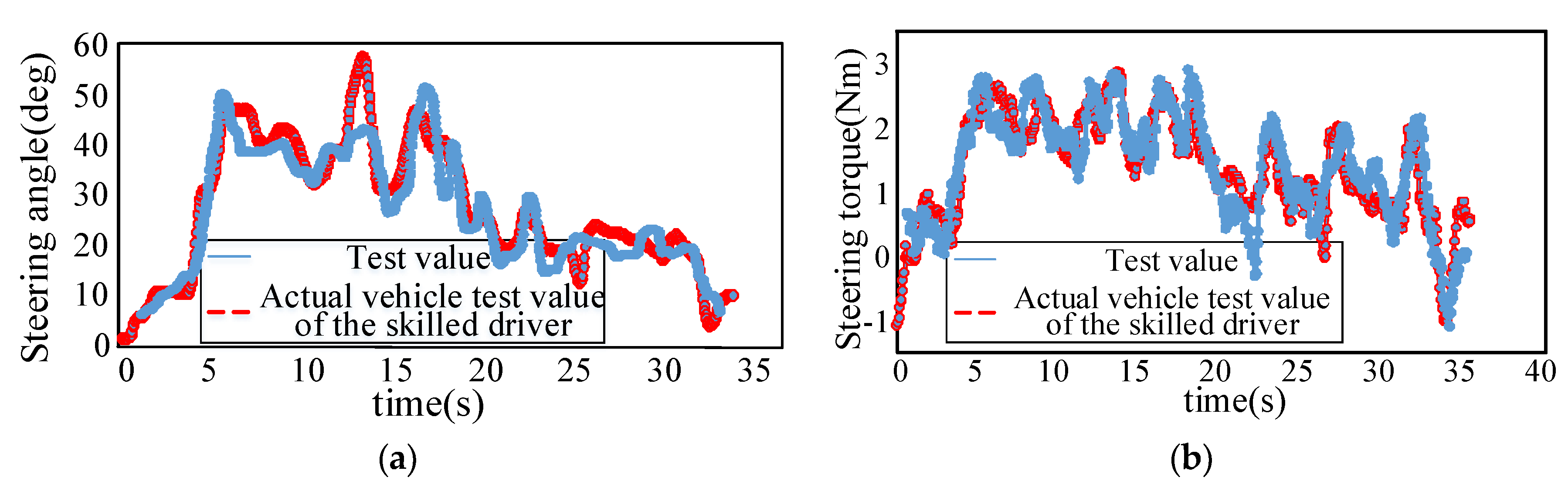 Applsci 09 00905 g013