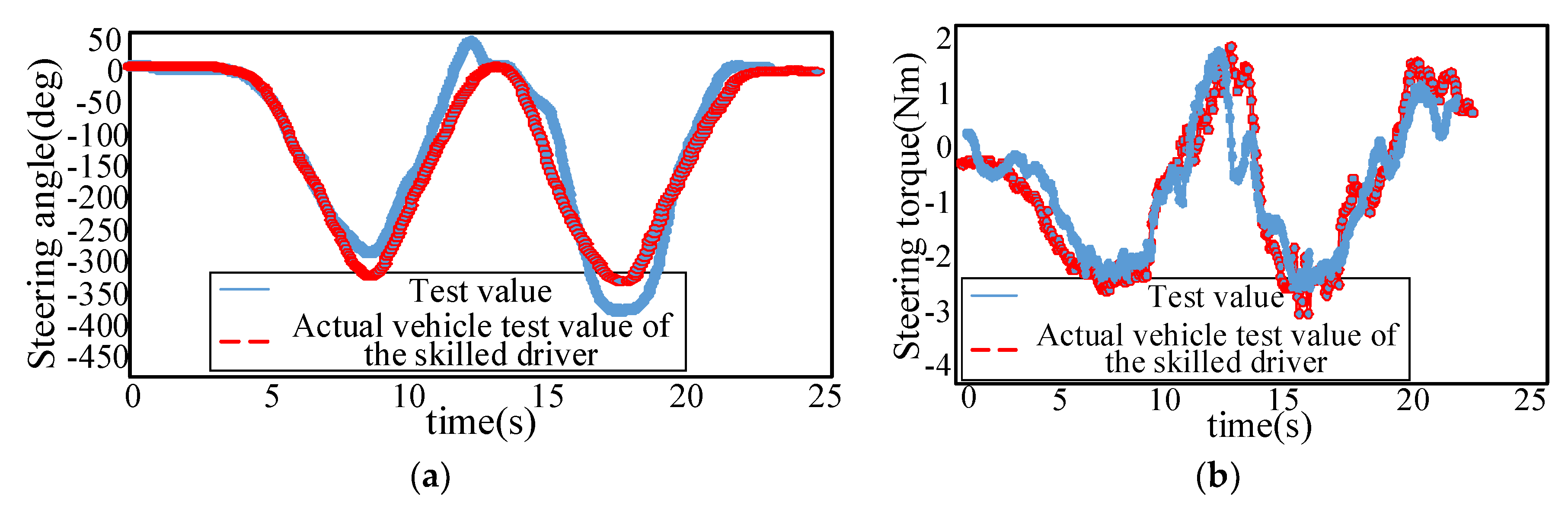Applsci 09 00905 g014