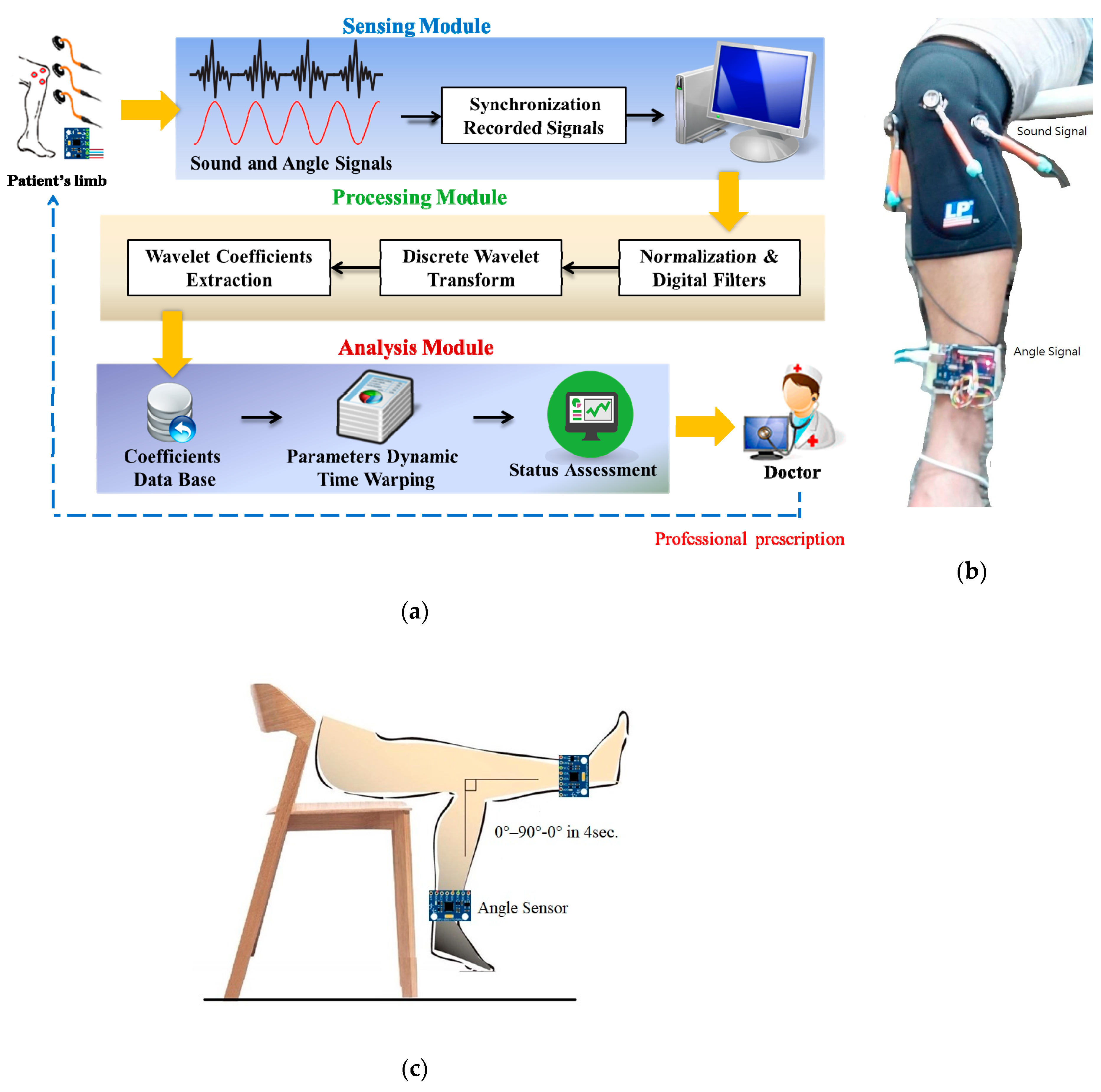 Applsci 09 00908 g001