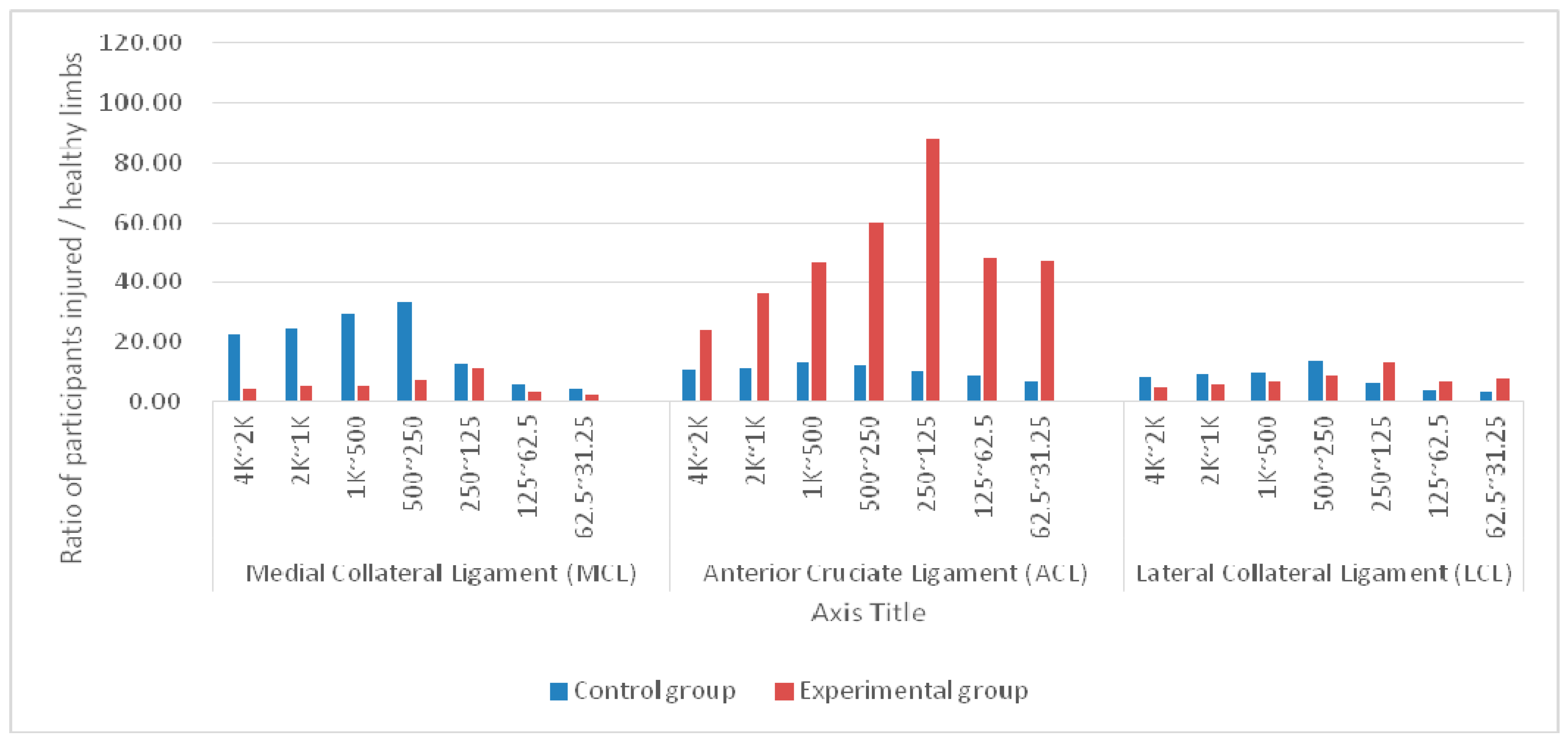 Applsci 09 00908 g002