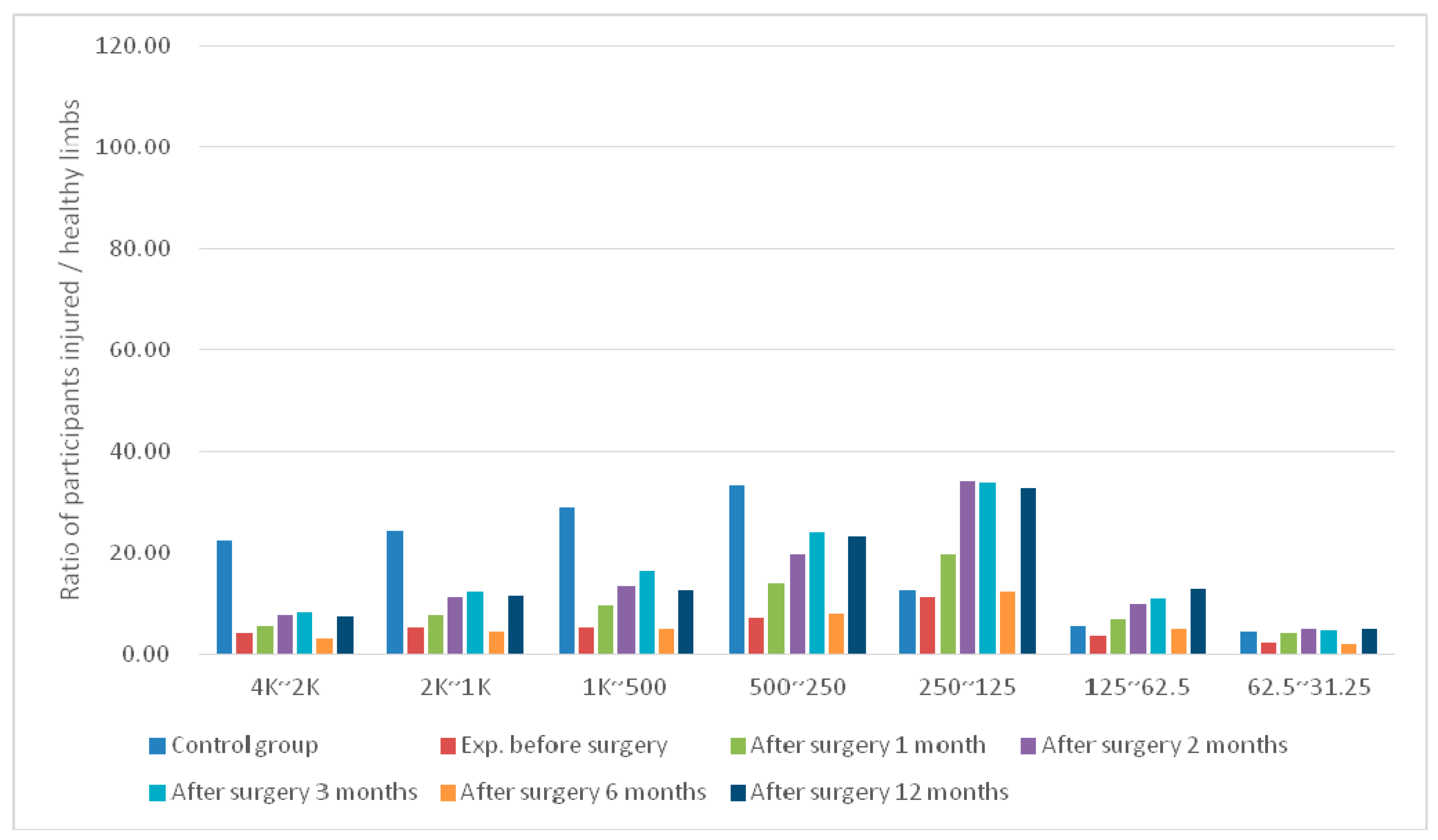 Applsci 09 00908 g003