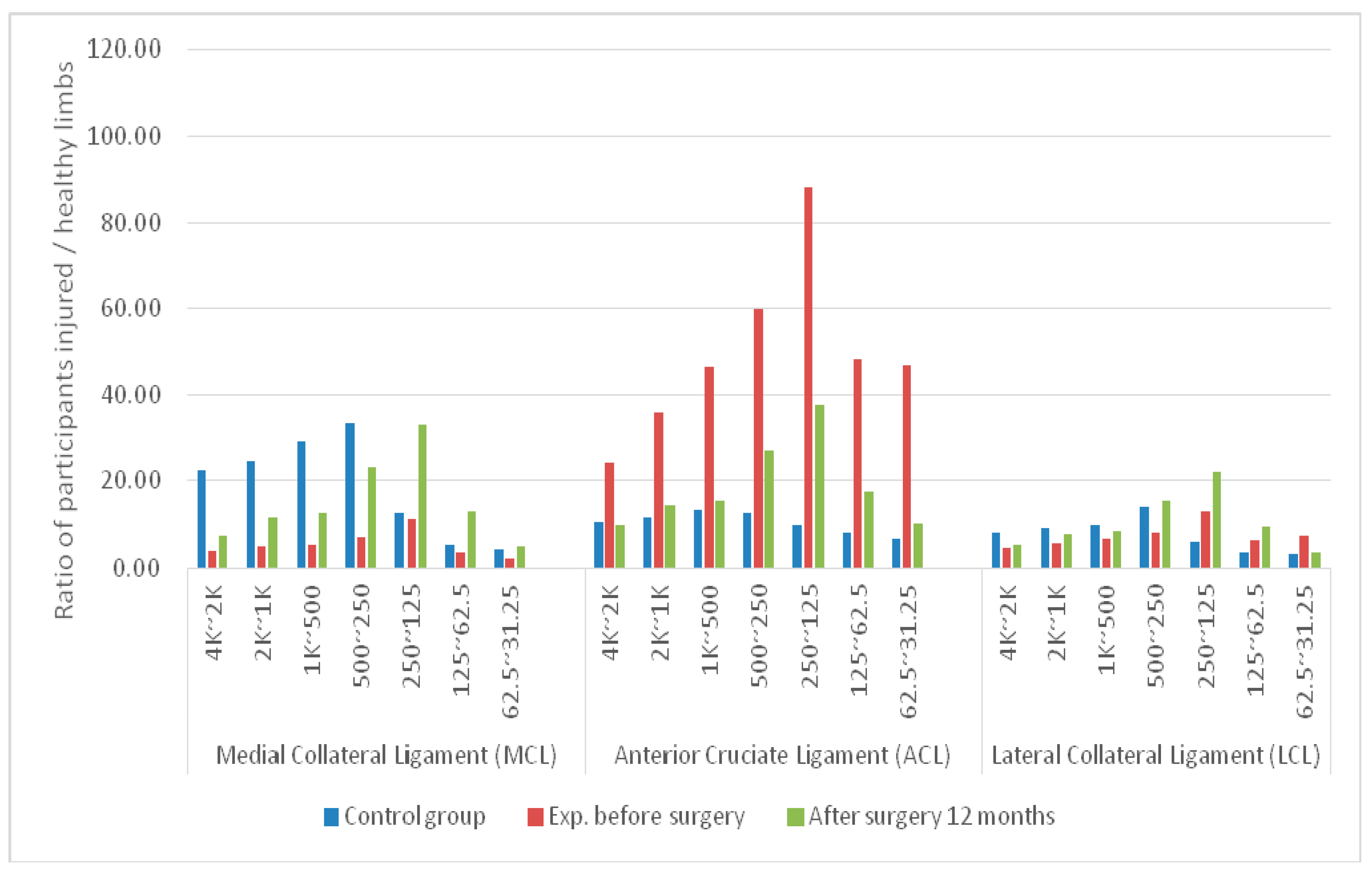 Applsci 09 00908 g006
