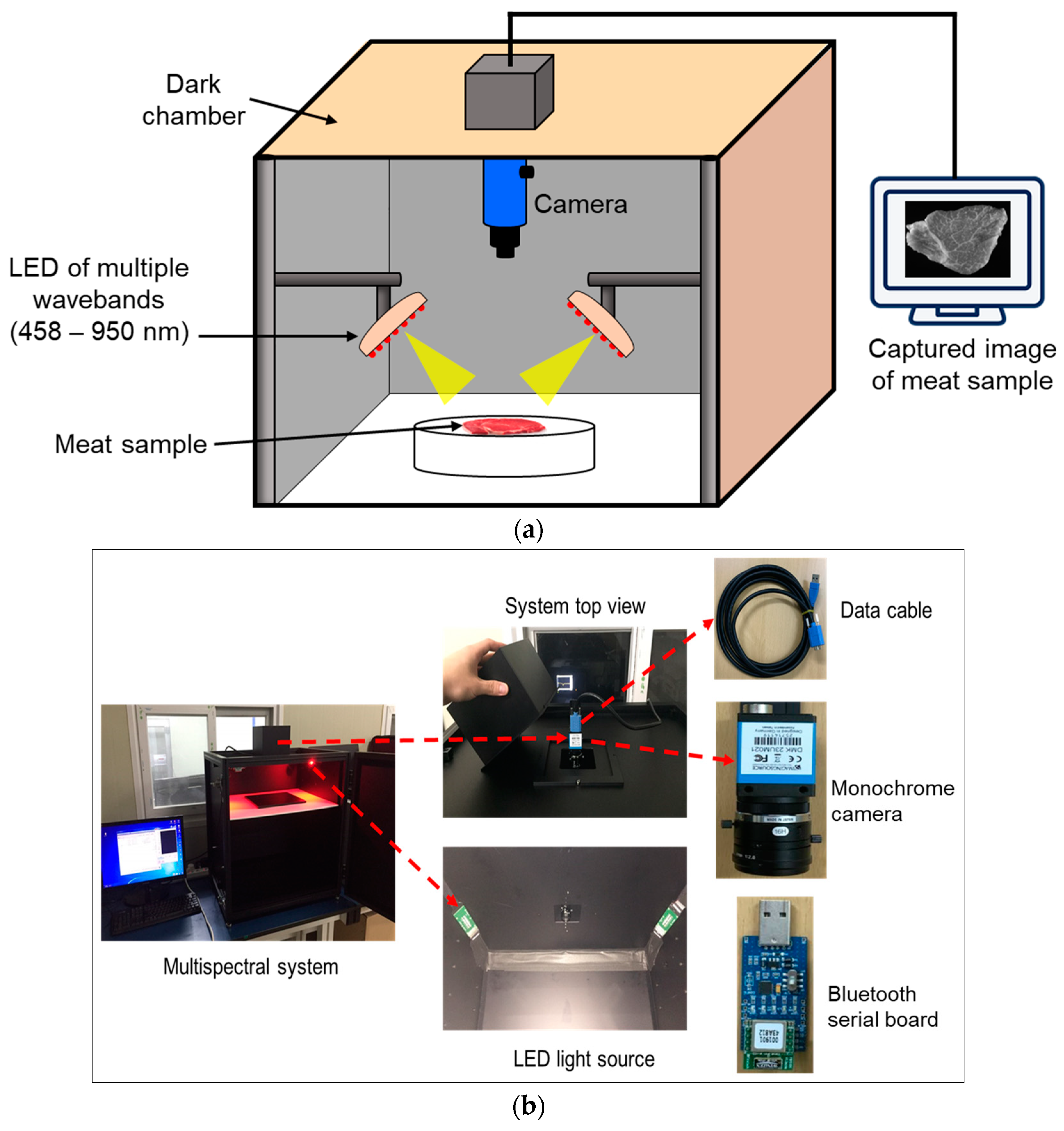 Applsci 09 00912 g001 Applsci 09 00912 g001