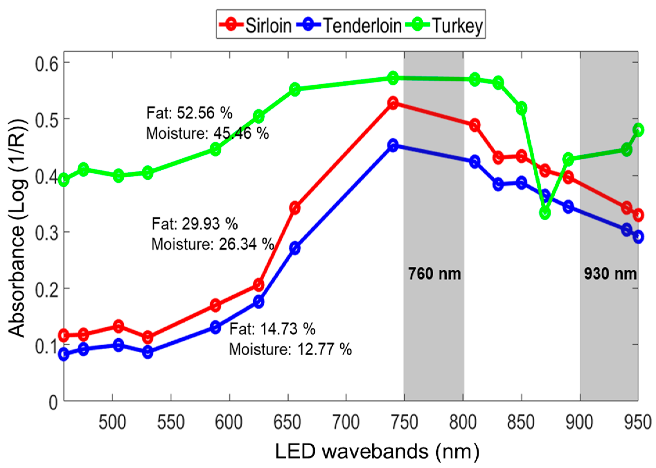 Applsci 09 00912 g005 Applsci 09 00912 g005