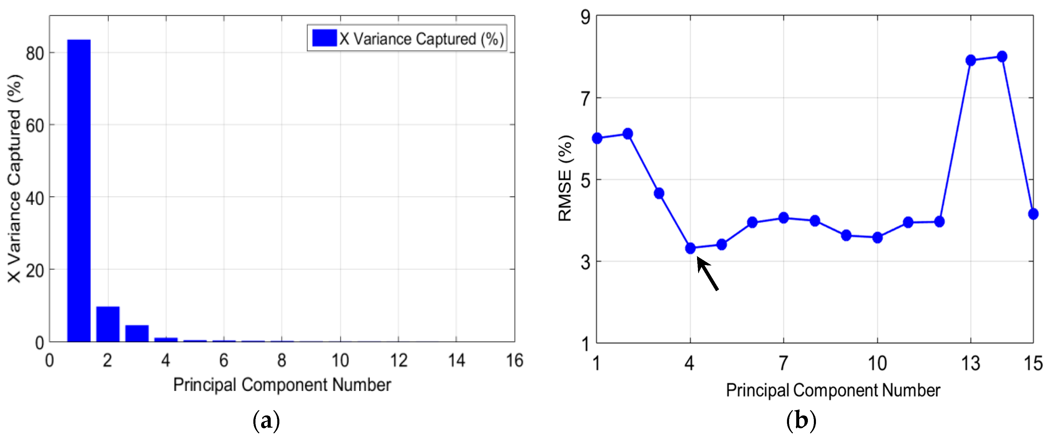 Applsci 09 00912 g006 Applsci 09 00912 g006
