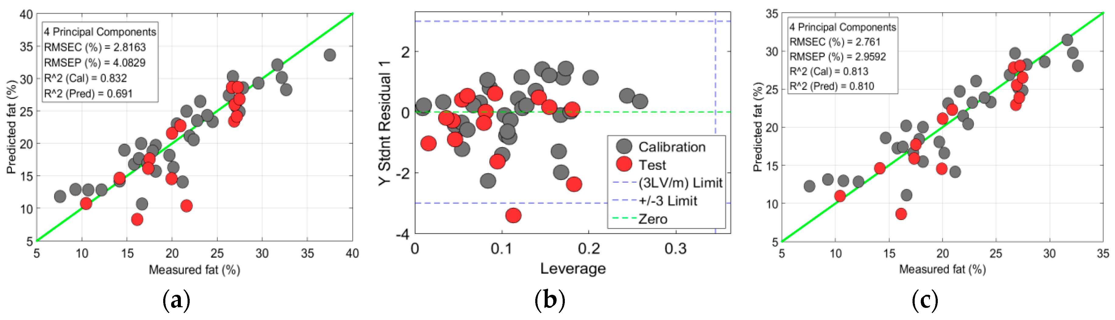 Applsci 09 00912 g008a Applsci 09 00912 g008a