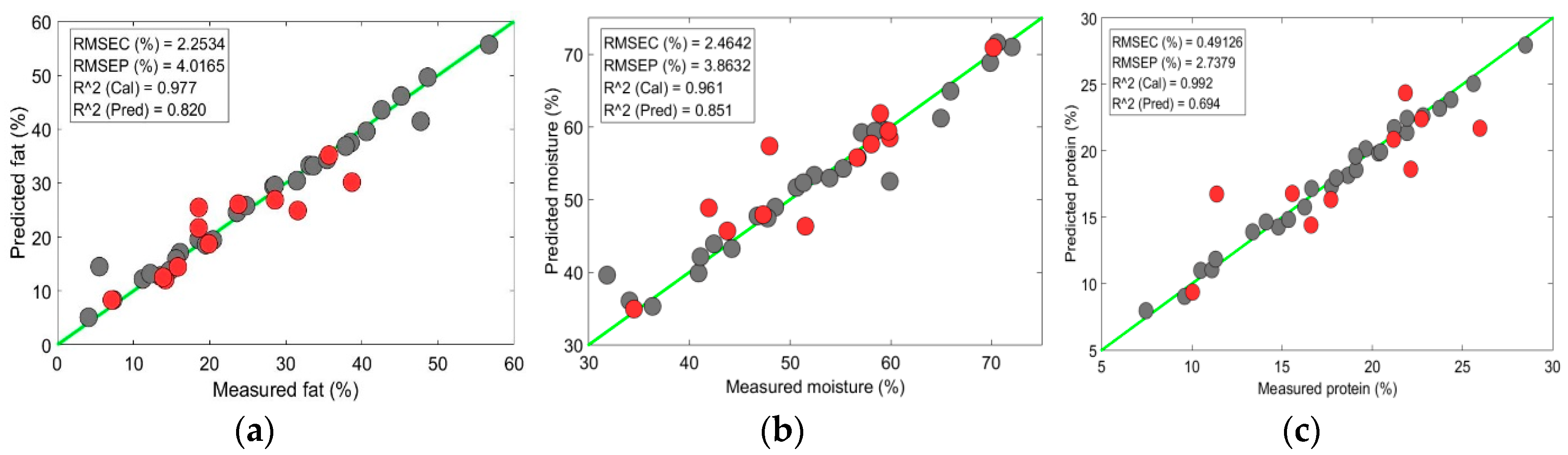 Applsci 09 00912 g009 Applsci 09 00912 g009