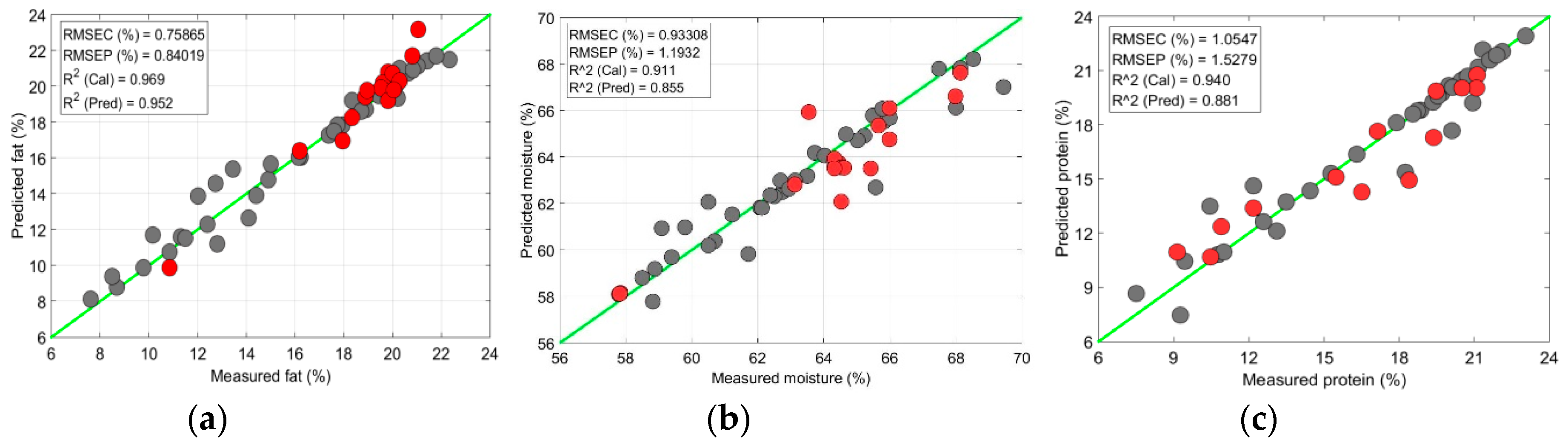 Applsci 09 00912 g010 Applsci 09 00912 g010