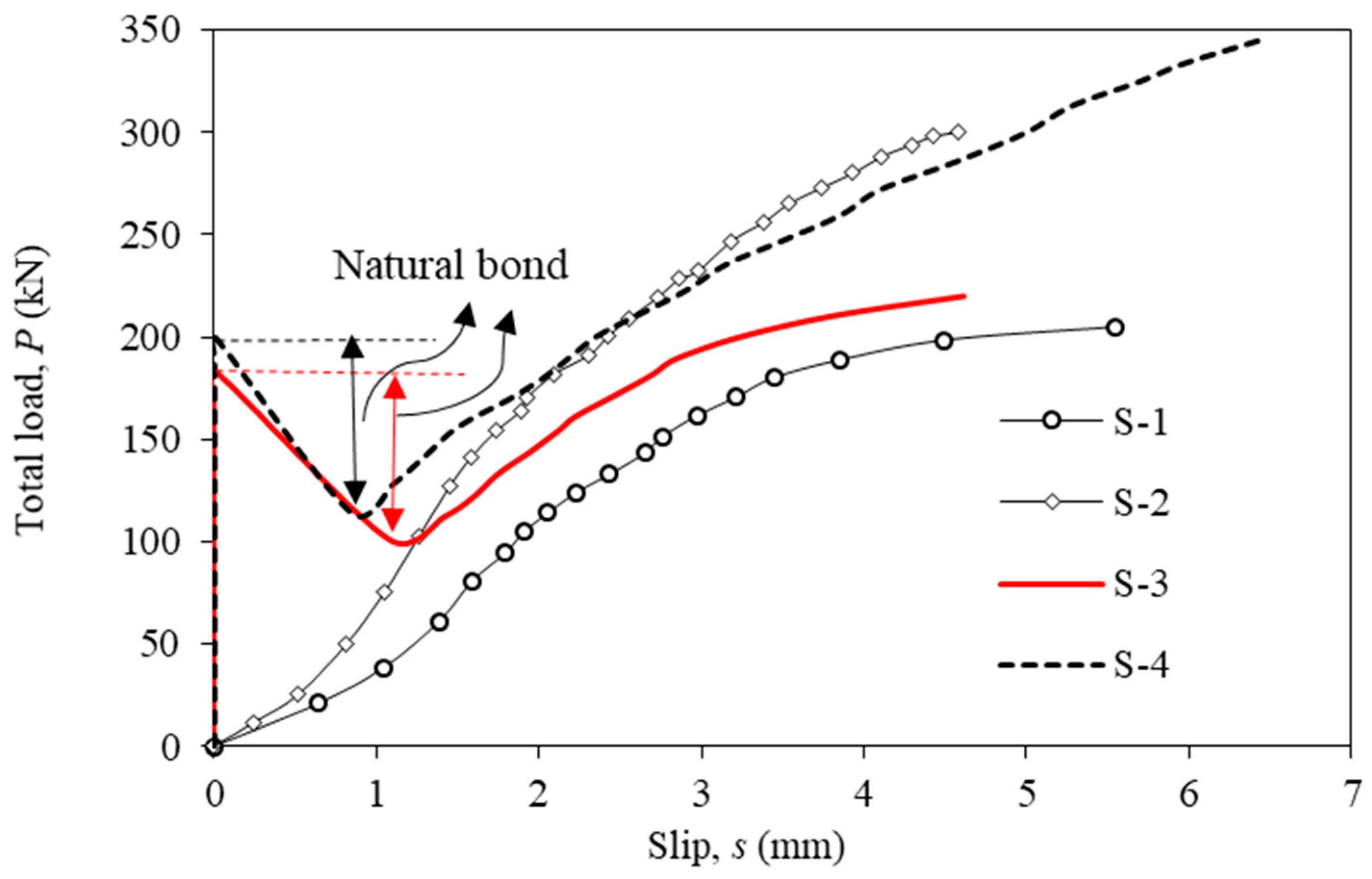 Applsci 09 00913 g003