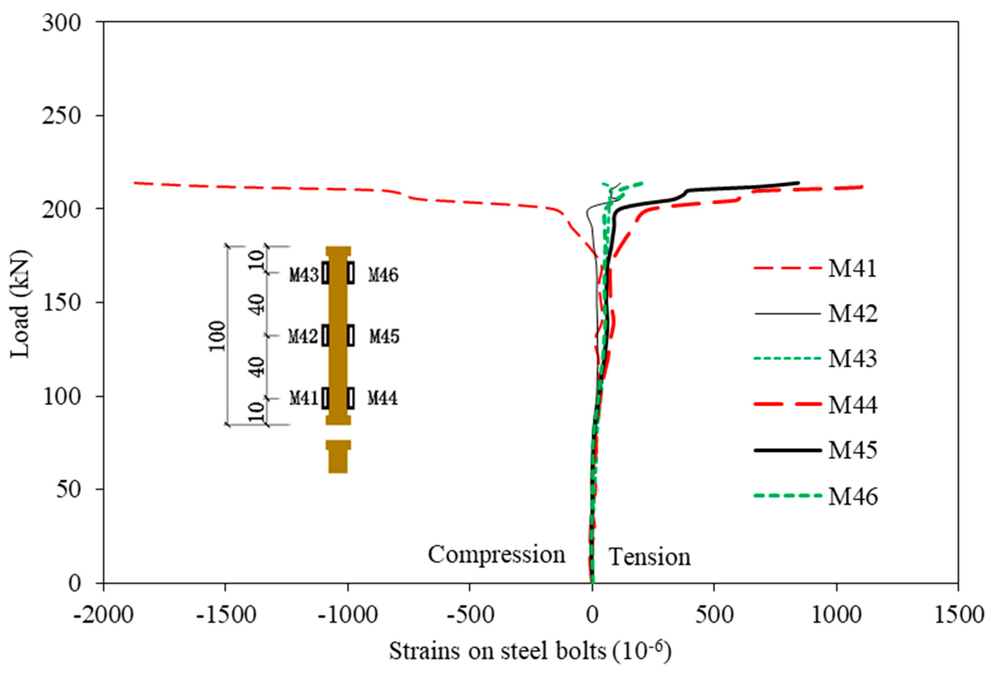 Applsci 09 00913 g009