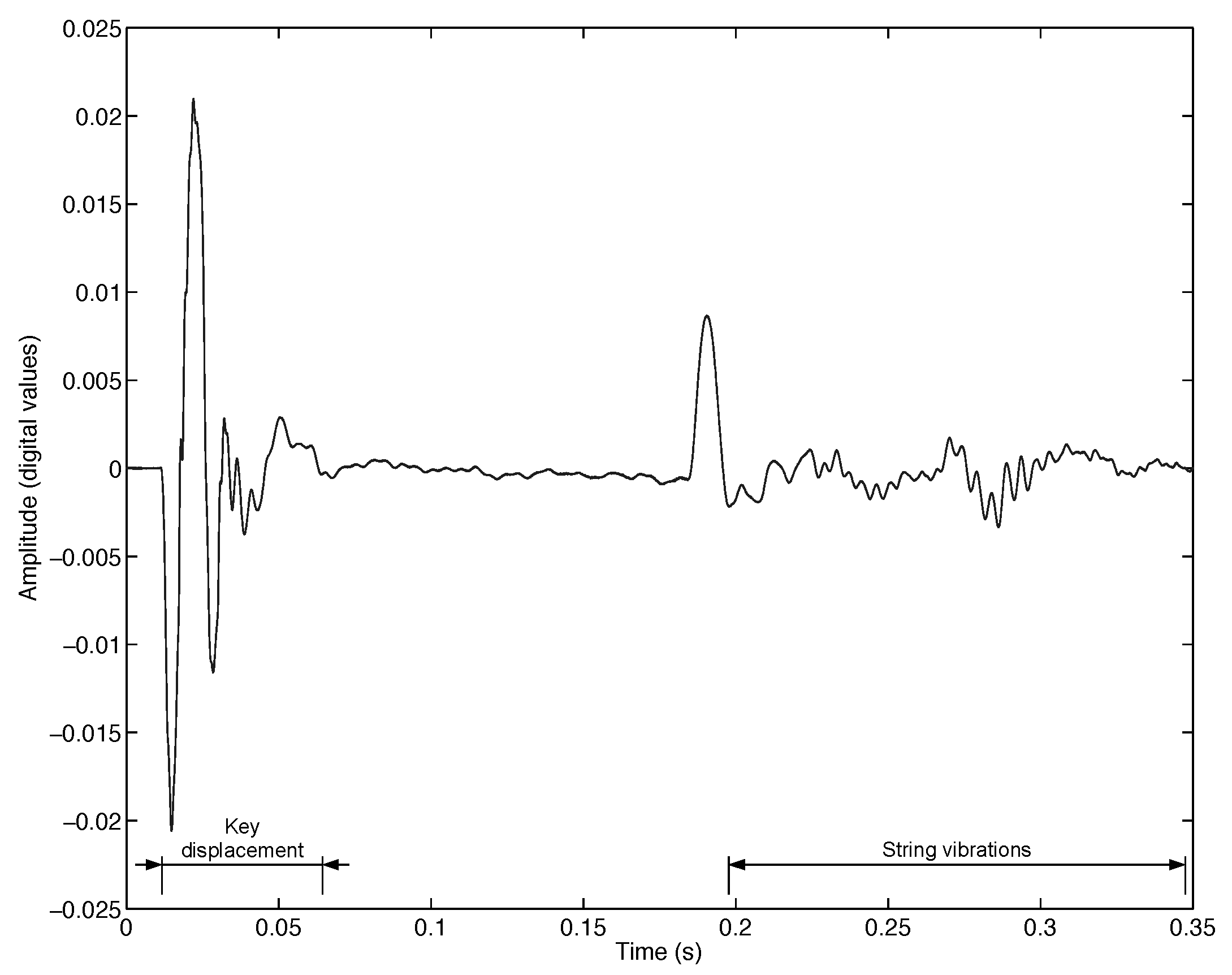 Applsci 09 00914 g003 Applsci 09 00914 g003
