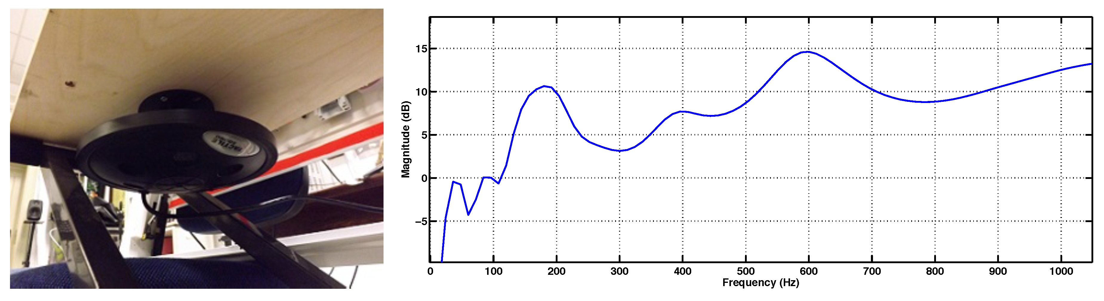 Applsci 09 00914 g006 Applsci 09 00914 g006
