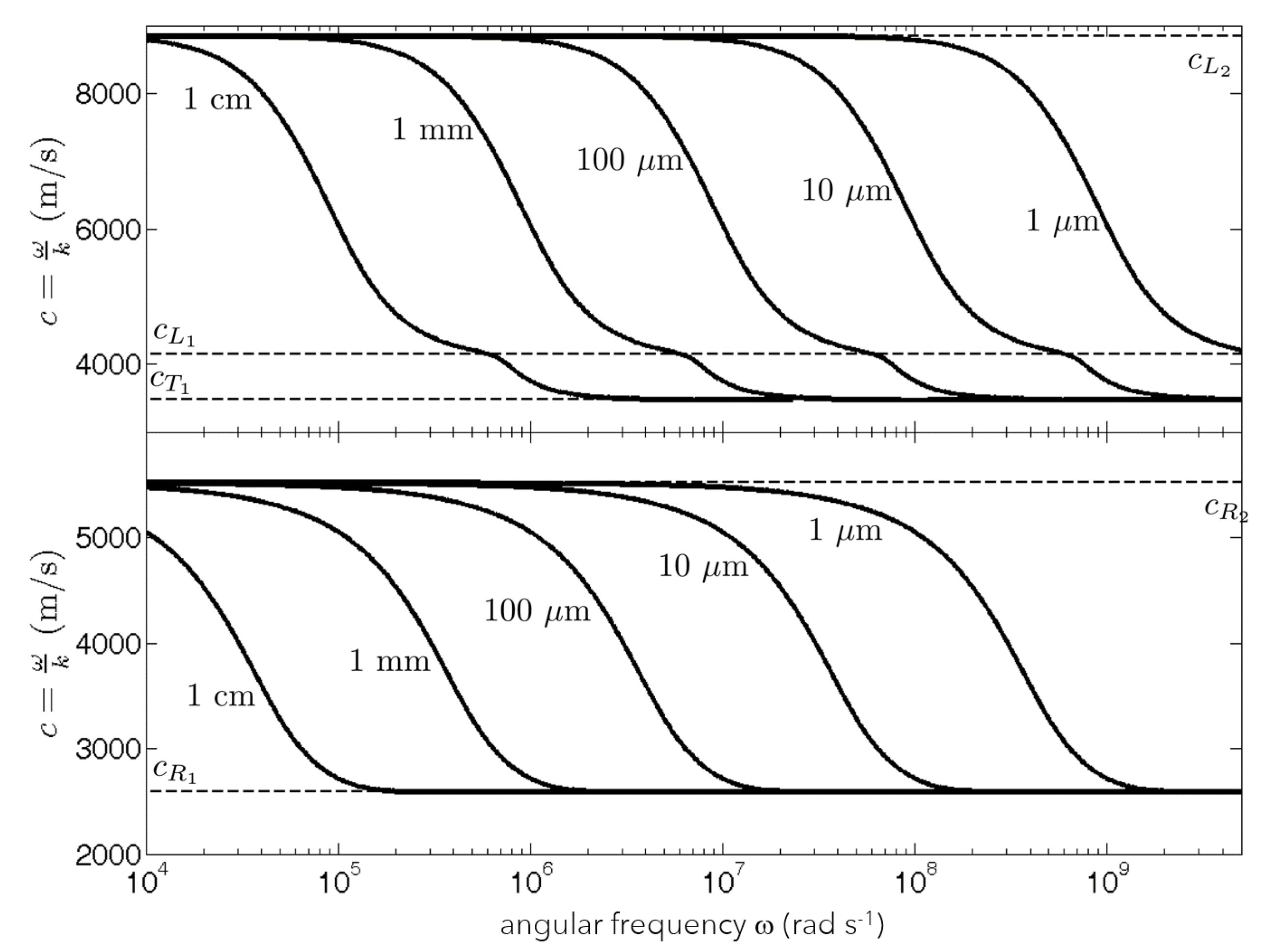 Applsci 09 00915 g002 Applsci 09 00915 g002